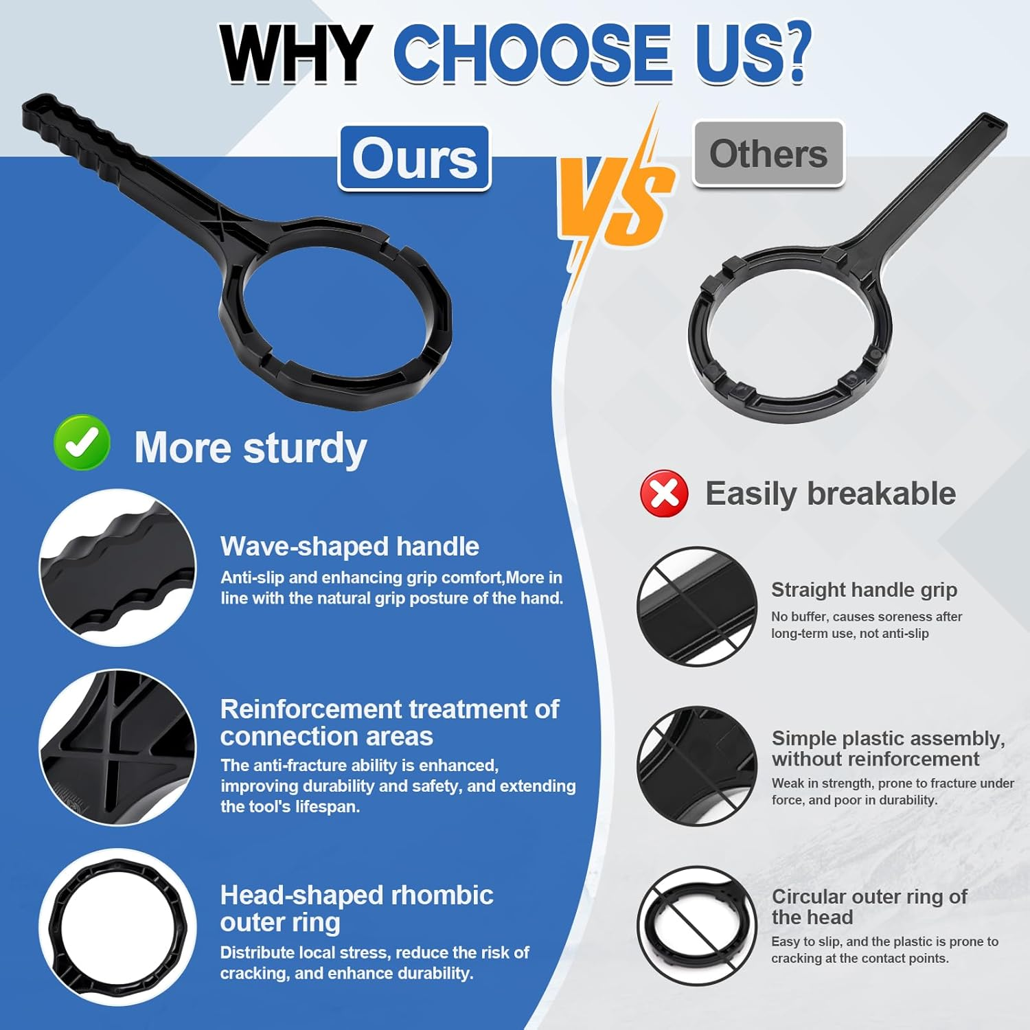 Fuel Tank Retainer Lock Ring Tool Wrench Removal Tool for Harley-Davidson Touring Electra Glide,Street Glide, Road Glide, Tri Glide FLHT FLHX FLTR 2008 -Up