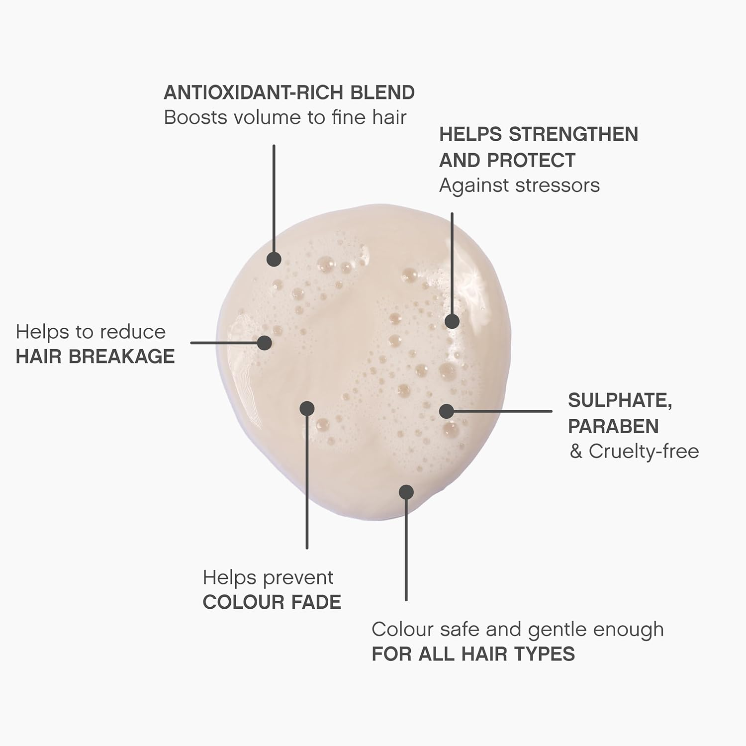 Kevin Murphy Angel Wash Shampoo, 1000 Ml image number 2