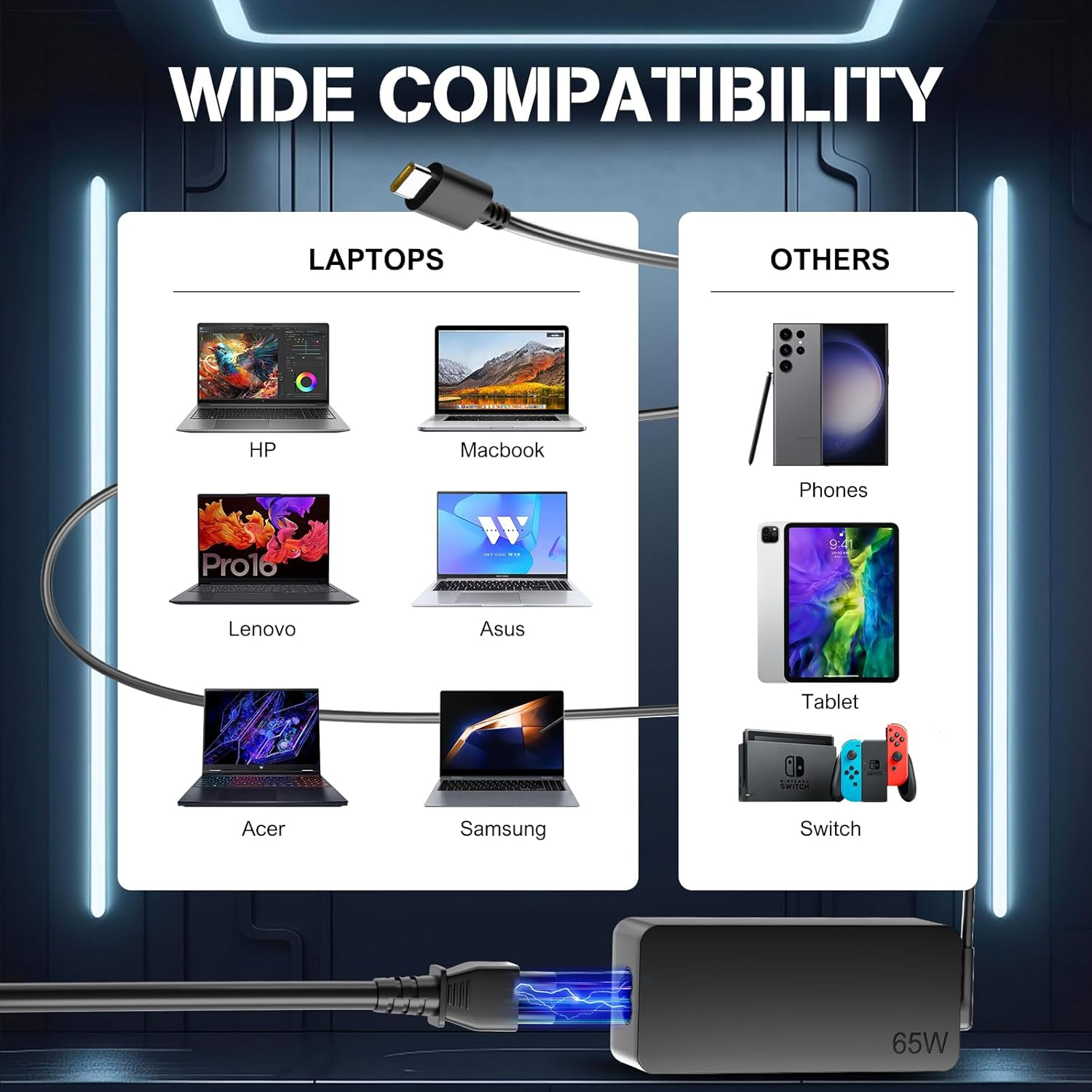 65W Usb-C/Type C USB C Laptop Charger Adapter for Lenovo Yoga Chromebook Series, Thinkpad T480, Yoga C930-13, S730-13, Thinkpad X1 Carbon, Type C Power Adapter HP Series with AU Power Cord image number 6