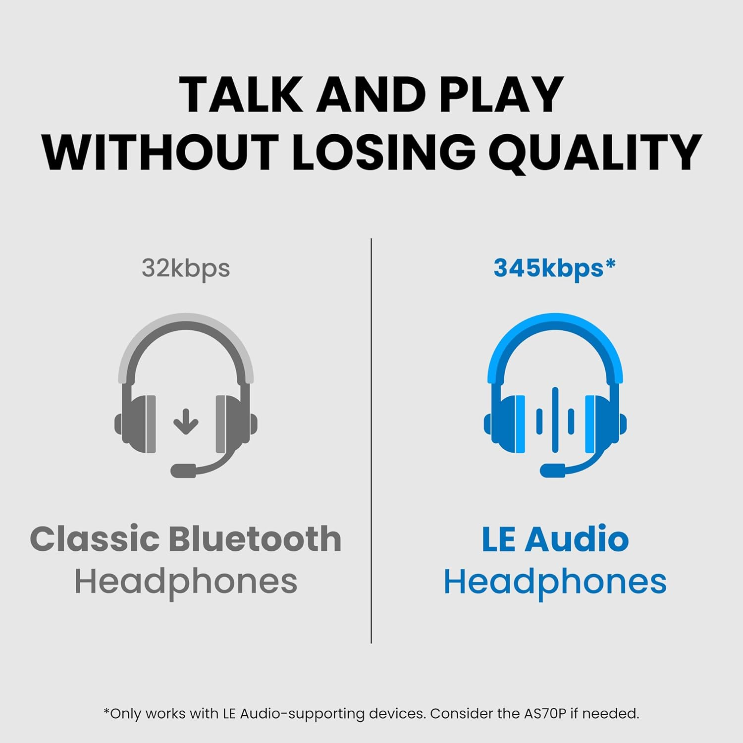 Avantalk Aria Pro 3 - Bluetooth 5.3 LE Audio Headphones with Low Latency, Detachable Noise-Cancelling Mic & USB-C Dongle, Plug & Play - Ideal Wireless Headset for Gaming, Calls & Music image number 5