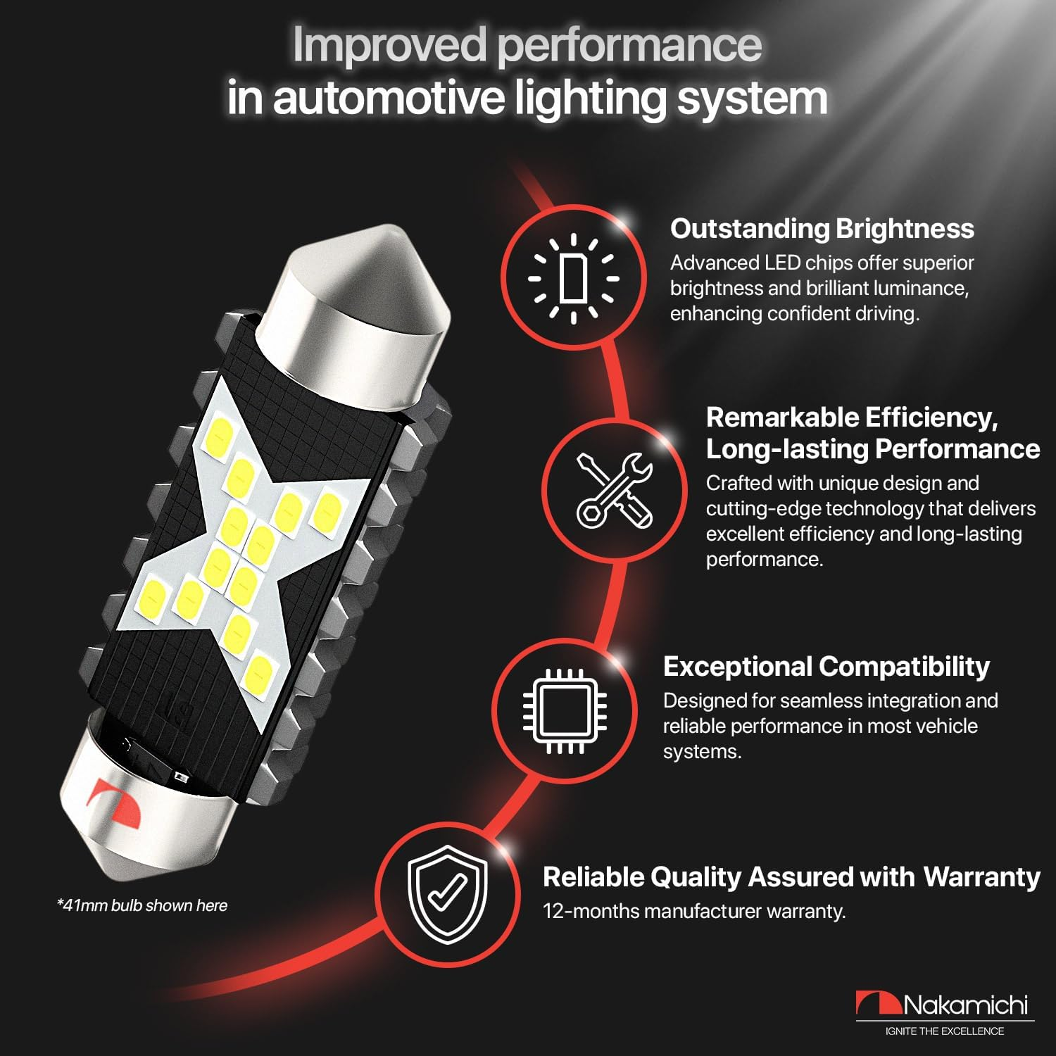 Nakamichi LED Bulb 578 C5W Festoon LED Bulbs CANBUS Error Free 12-SMD 2016 Chipsets 6000K White Replacement for Car Interior Map Dome Courtesy License Plate Lights (Pack of 2) (White Colour, 31Mm) image number 6