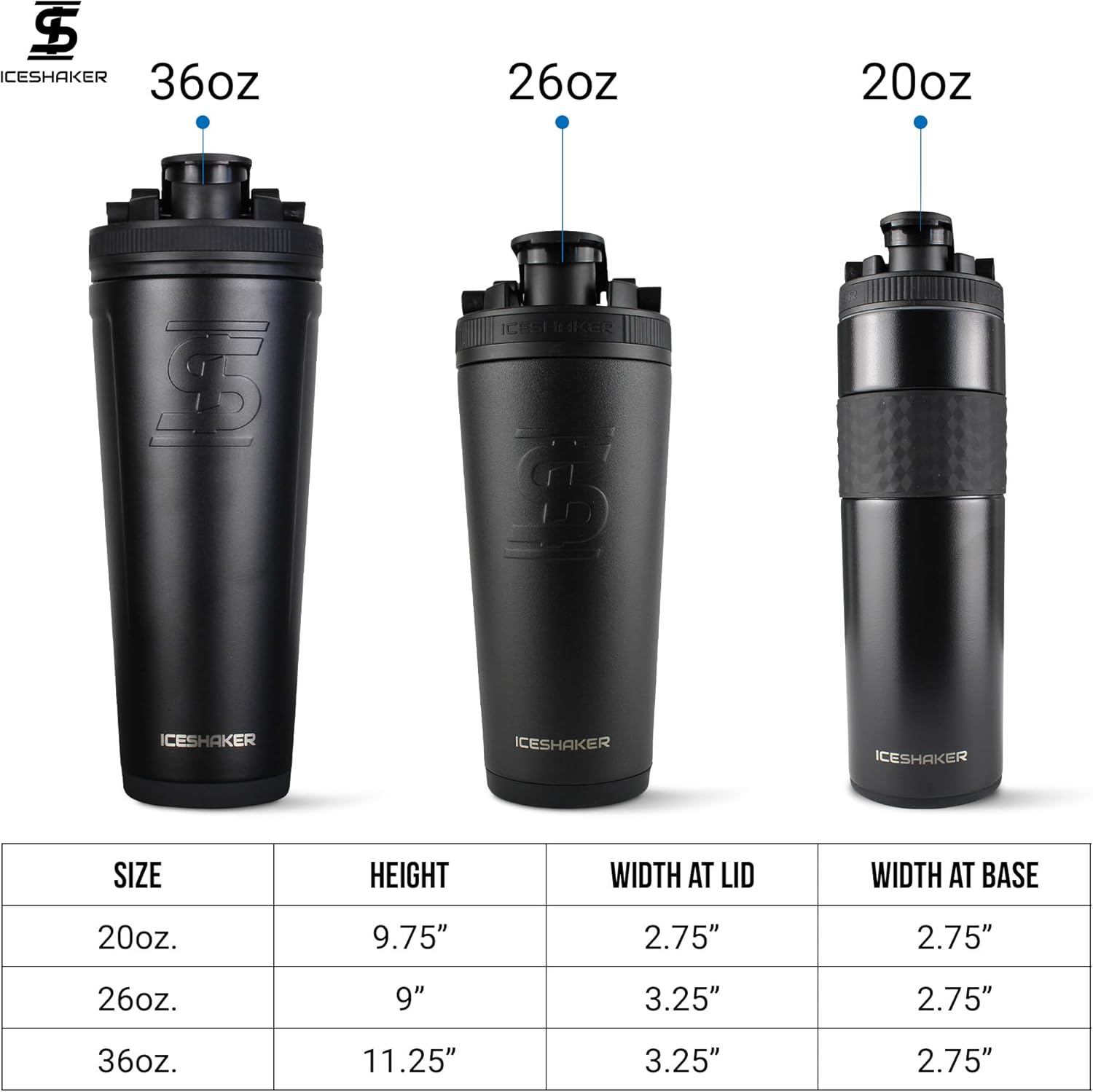 Ice Shaker Stainless Steel Insulated Water Bottle Protein Mixing Cup (As Seen on Shark Tank) 26 Oz (Black) - Black image number 6
