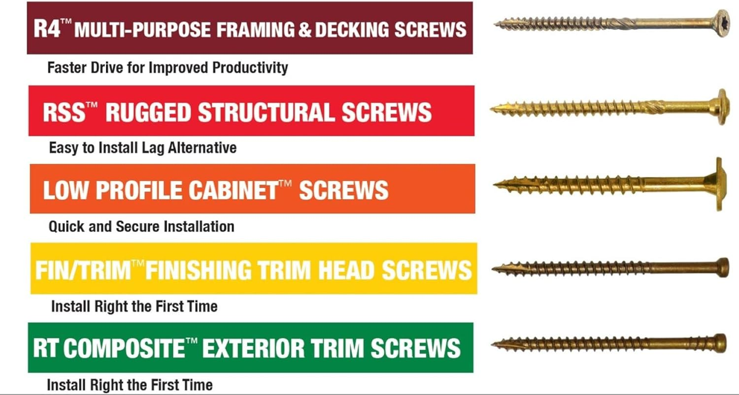 GRK 772691020758 8 R4 Screw X 1-3/4", Color, 100 Count image number 5
