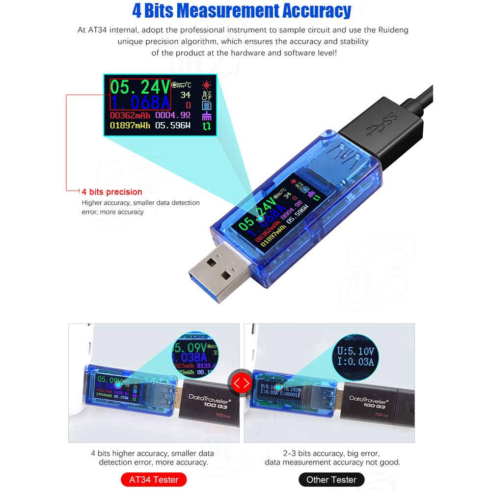 AT34 USB 3.0 Tester, USB Power Meter, 3.7-30V 0-4A Voltage Tester Multimeter, USB Current Meter Tester, IPS Color Display Voltmeter Ammeter, USB Charger Tester image number 6