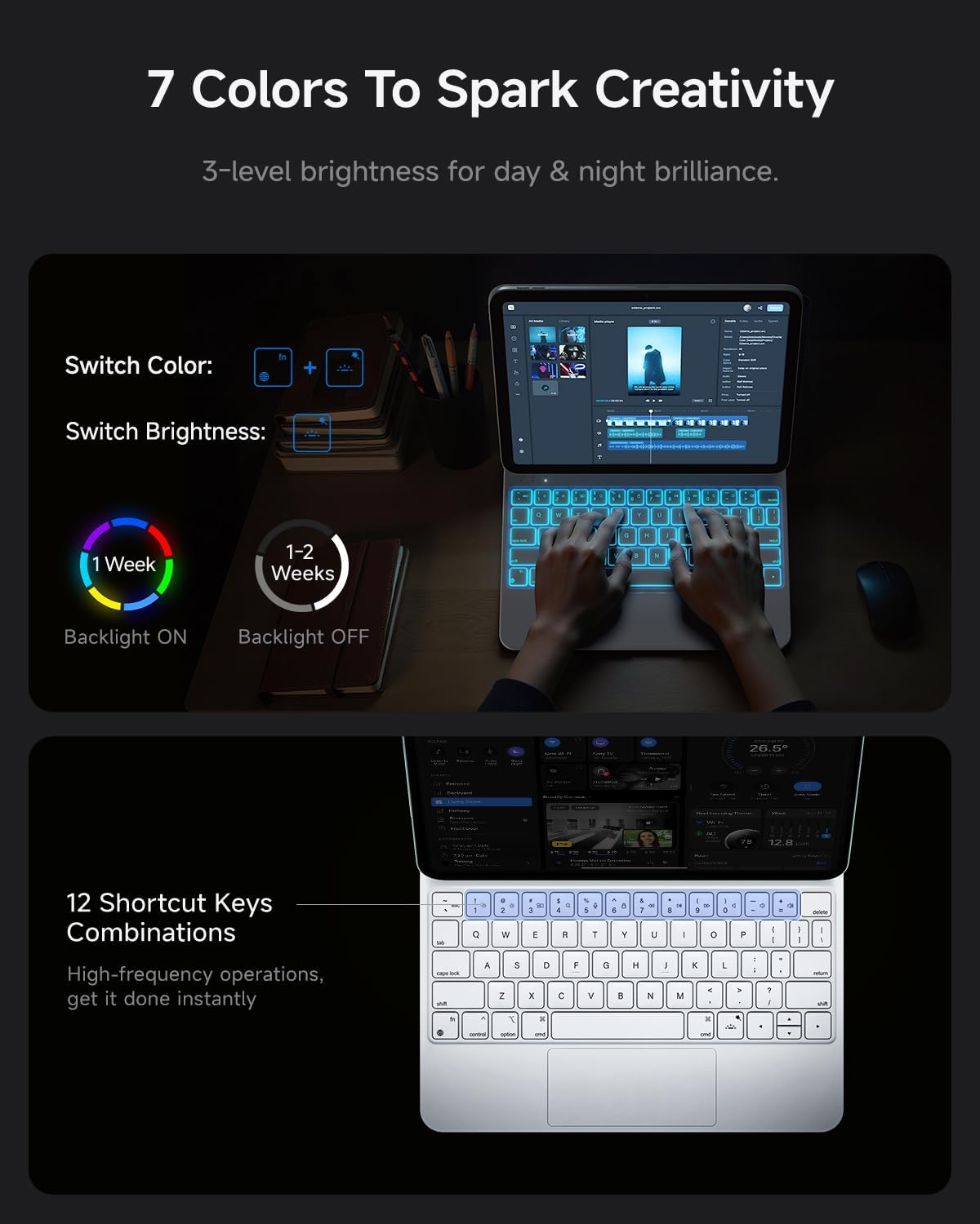 HOU Magnetic Keyboard Case for Ipad Air 11/Pro 11/Air 5&4, 135&deg; Wider Adjustable Tilt, Smooth Ag-Glass Touchpad, 12 Shortcut Key Combinations, 7-Color Backlight, Deeper 1.4Mm Key Travel, Bluetooth image number 6