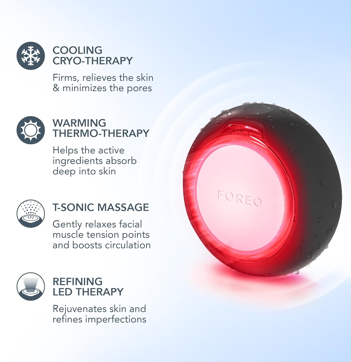 FOREO UFO 3-5-In-1 Full Facial LED Mask Treatment - Deep Moisturiser - Face Mask Beauty - Cryotherapy - Massager - Black image number 2