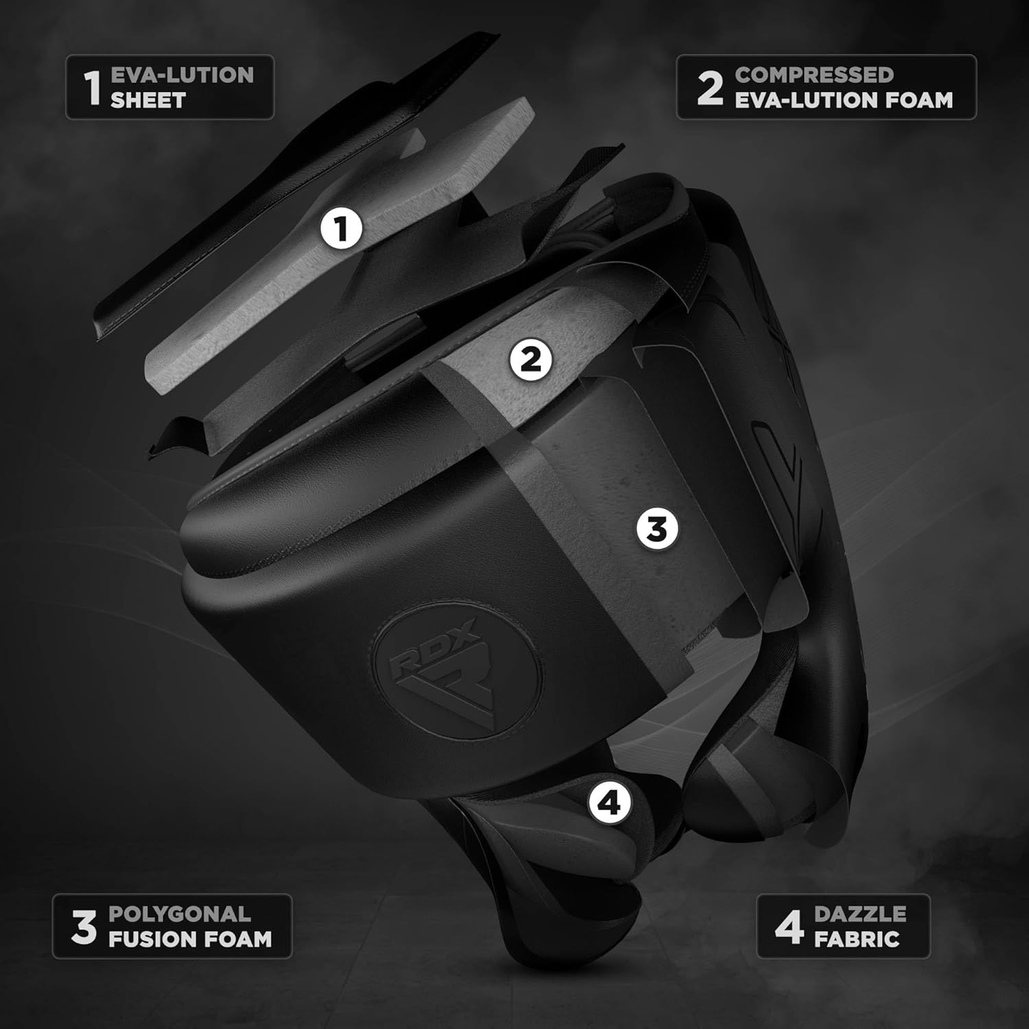 RDX Headguard for Boxing, MMA Training, Adjustable Padded Kara Head Guard for Cheeks, Forehead and Ear Protection, Muay Thai Headgear, Kickboxing, Sparring, Martial Arts, Karate, Taekwondo Helmet image number 1