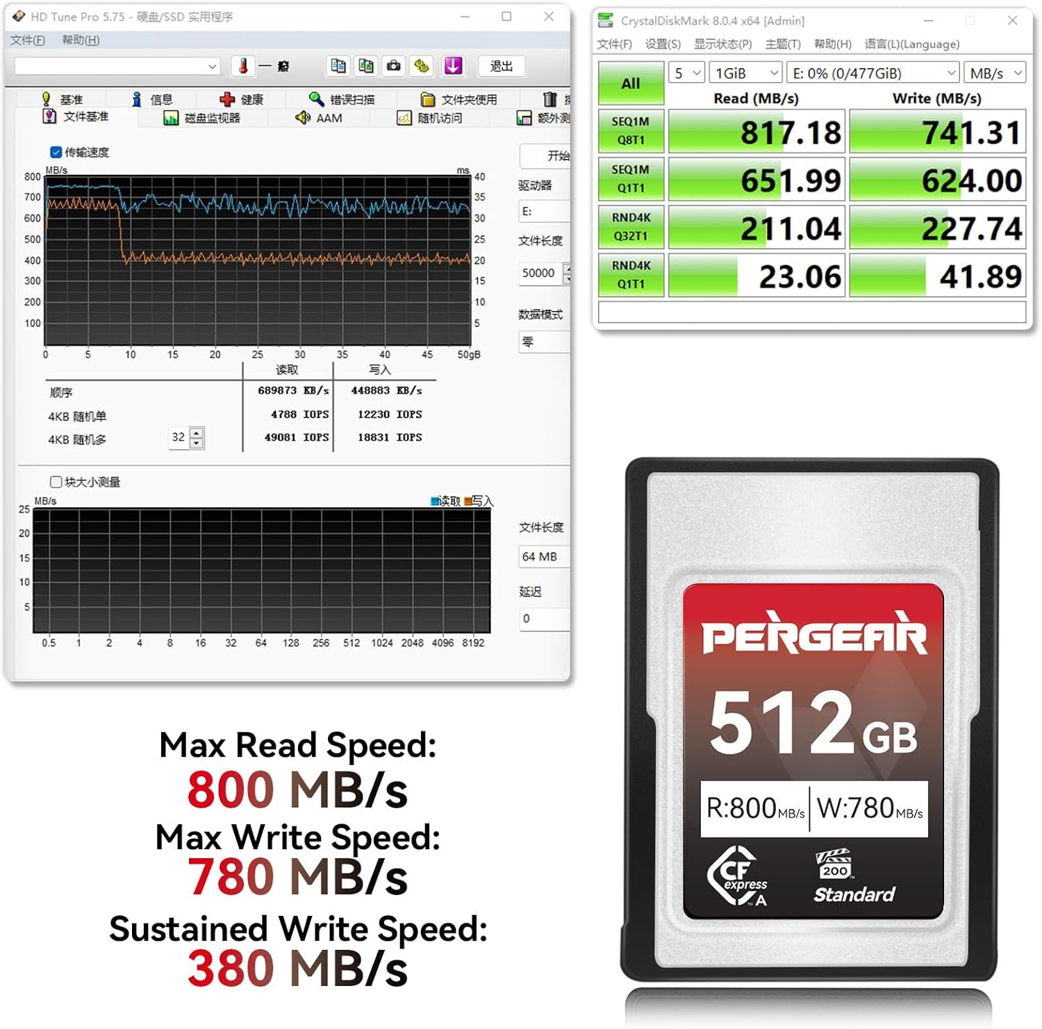 Pergear 512GB Cfexpress Type a Memory Card, up to 800Mb/S Read Speed & 780Mb/S Write Speed for 4K 120P, 8K 30P Recording (512, GB) image number 4