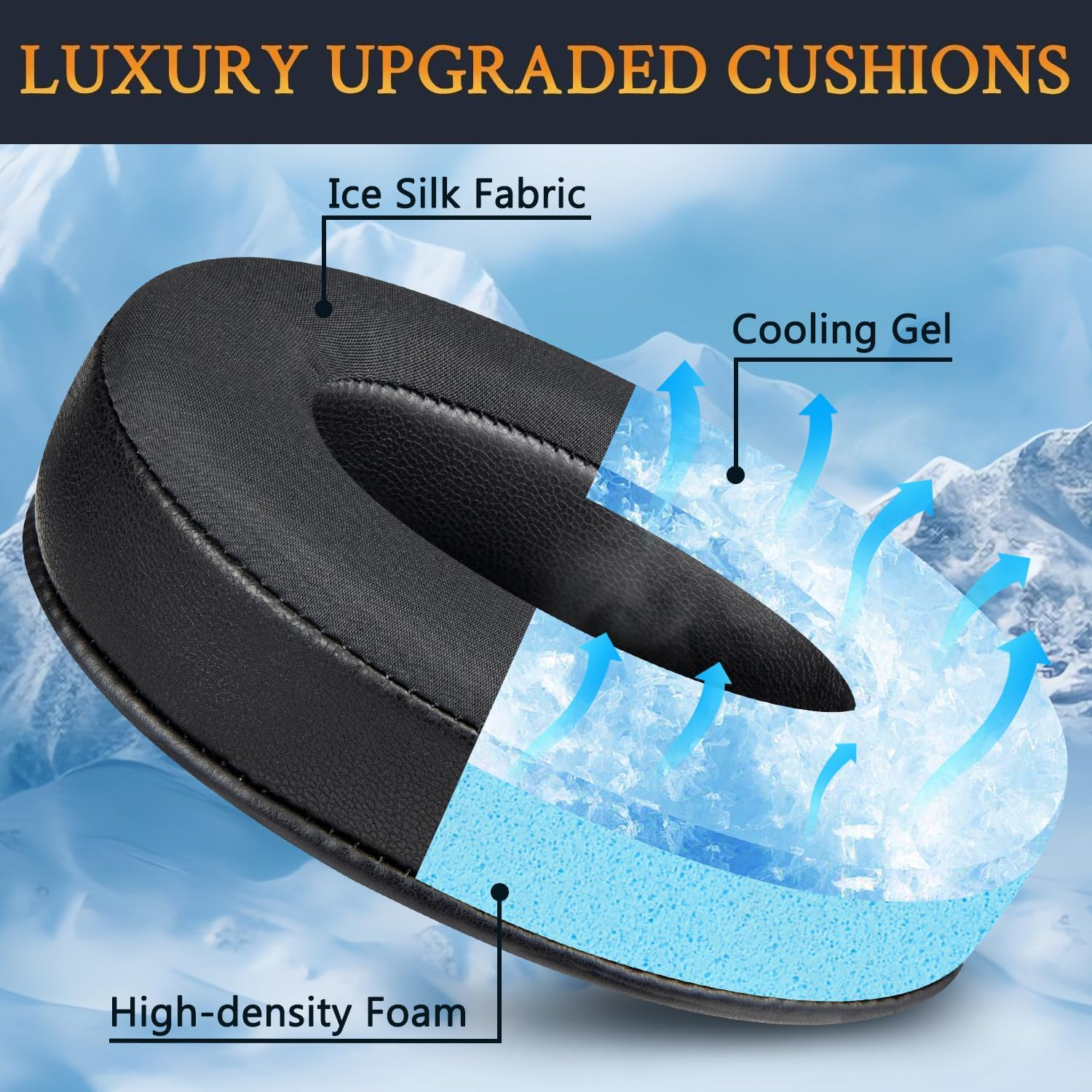 SOULWIT Cooling-Gel Earpads Replacement for Sony WH-1000XM4 (WH1000XM4) Headphones, Ear Pads Cushions with High-Density Noise Isolation Foam, Added Thickness, without Affecting Sensor - Black image number 3