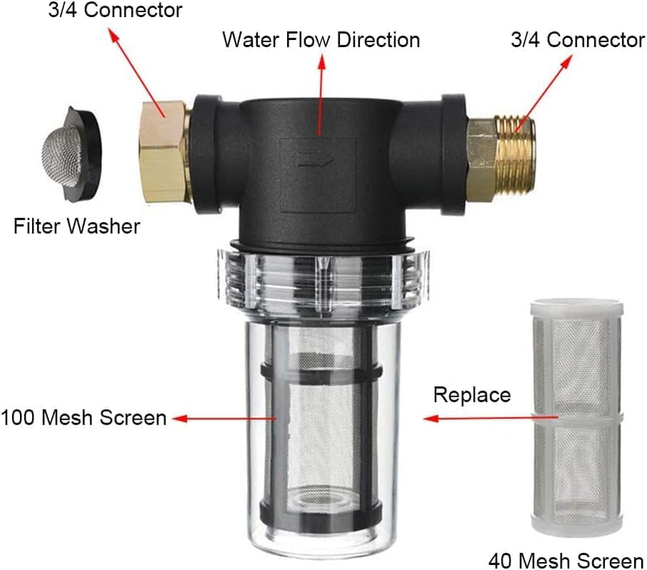 Limcryspp Garden Hose Pressure Cleaning Machine Inlet Filter, Sediment Filter, Equipped with 100 Mesh and 40 Mesh Screens, 2 Set image number 6