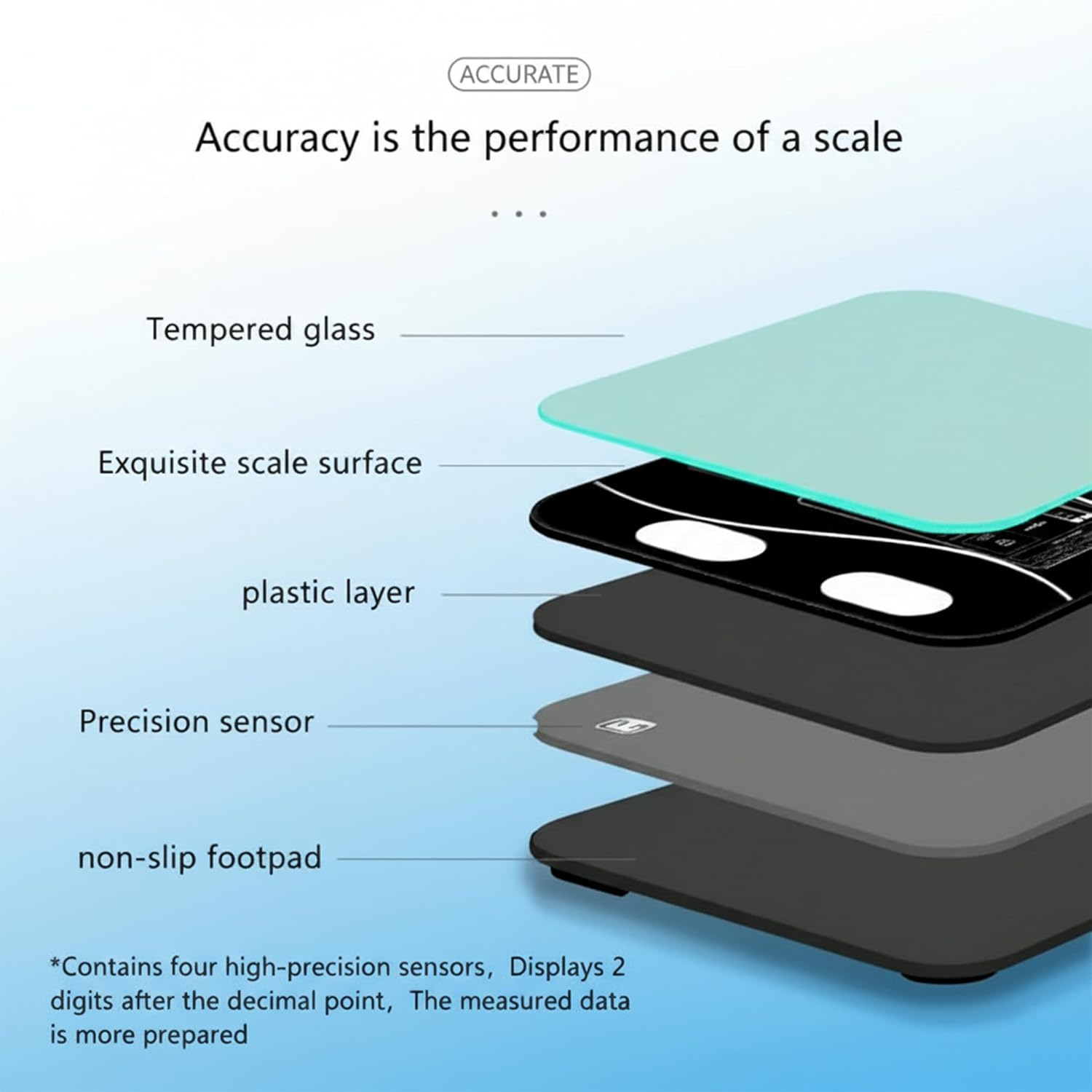 Bluetooth Smart Body Fat Scale &ndash; Digital Bathroom Scale with USB Recharge, Tempered Glass & Large LED Display &ndash; Slim Fitness Scale for Weight Tracking, Health Monitoring & Home Use &ndash; Black image number 2