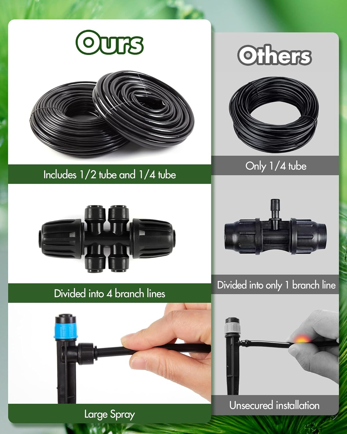 240FT Drip Irrigation System Kits - Automatic Garden Watering Sprinkler with 1/2 & 1/4 Inch Tubing Hose Patio Misting Plant Irrigation Water Equipment Quick Connector for Greenhouse Flower Beds Lawn image number 6