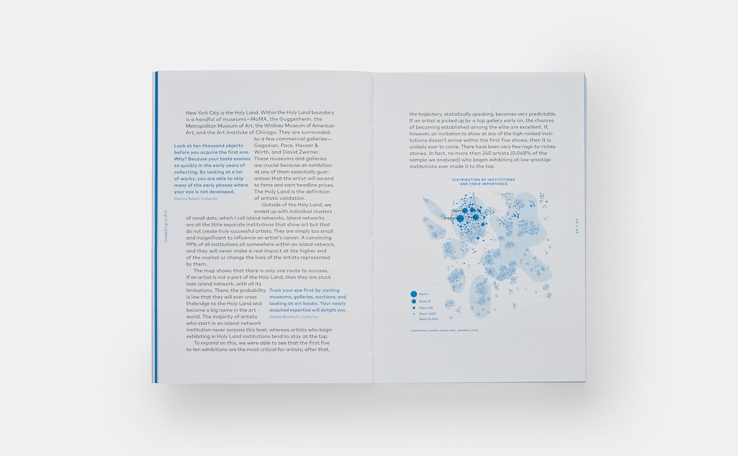 How to Collect Art image number 4