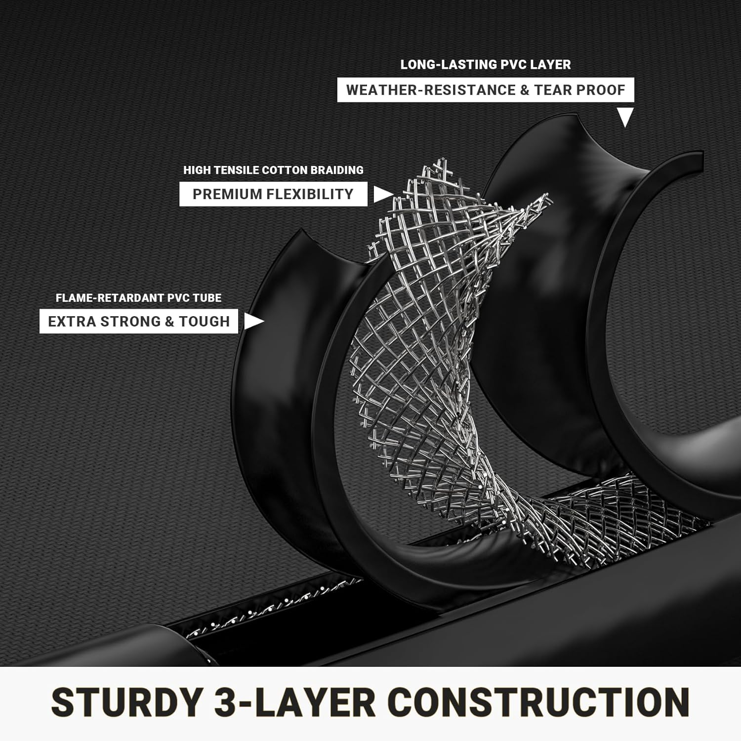 Onlyfire Universal QCC1 Low Pressure Propane Regulator with 12 Ft Hose for Most LP Gas Grill, Patio Heater and Fire Pit Table, 3/8" Female Flare Nut