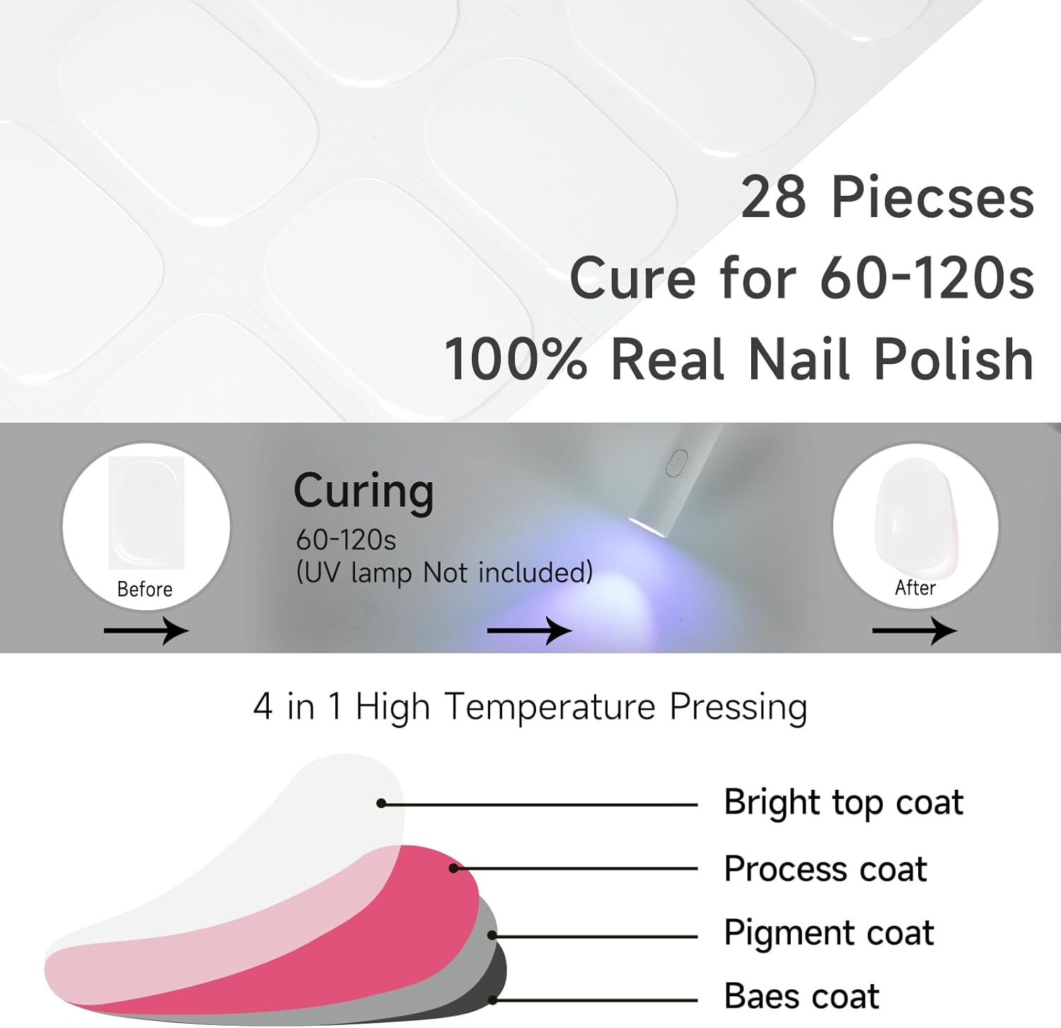 Semi Cured Gel Nails Strips 28 Stickers Nail Wraps Soft Self-Adhesive Gel Nail Stickers Salon-Quality Gel Nail Strips for Nails Manicure Nail Wraps Works with Any Nail Lamps - Aurora Blue image number 2