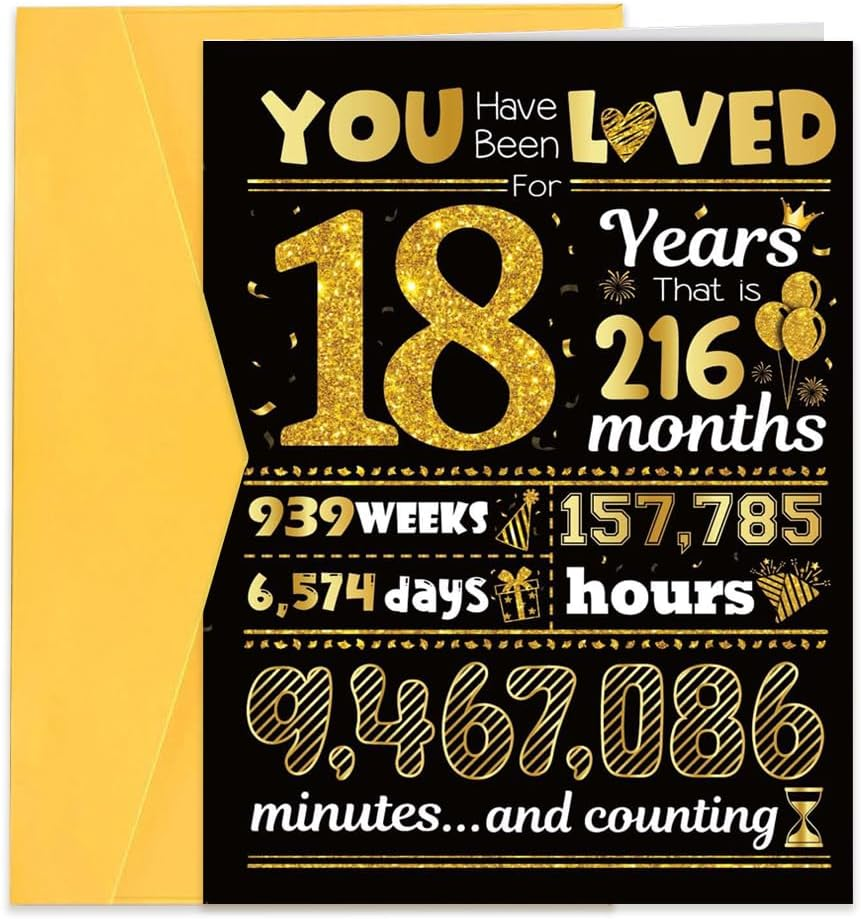 Happy Birthday Card, Birthday Decorations for Boys and Girlshappy Birthday Card for Him or Her (18Th) image number 1