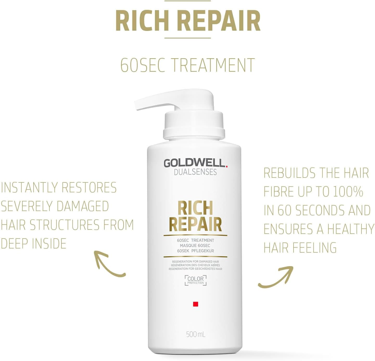 Goldwell Dualsenses Rich Repair 60 Second Treatment 16.9Oz, 598.74 Grams image number 1