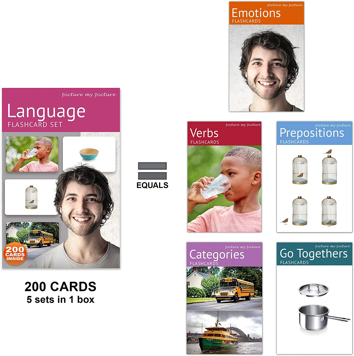 Language Flash Cards Set: Feelings and Emotions, Prepositions, Verbs, Categories & Go Togethers | Vocabulary Builder | Speech Therapy Materials | Autism Learning Materials | ESL Teaching Materials image number 3