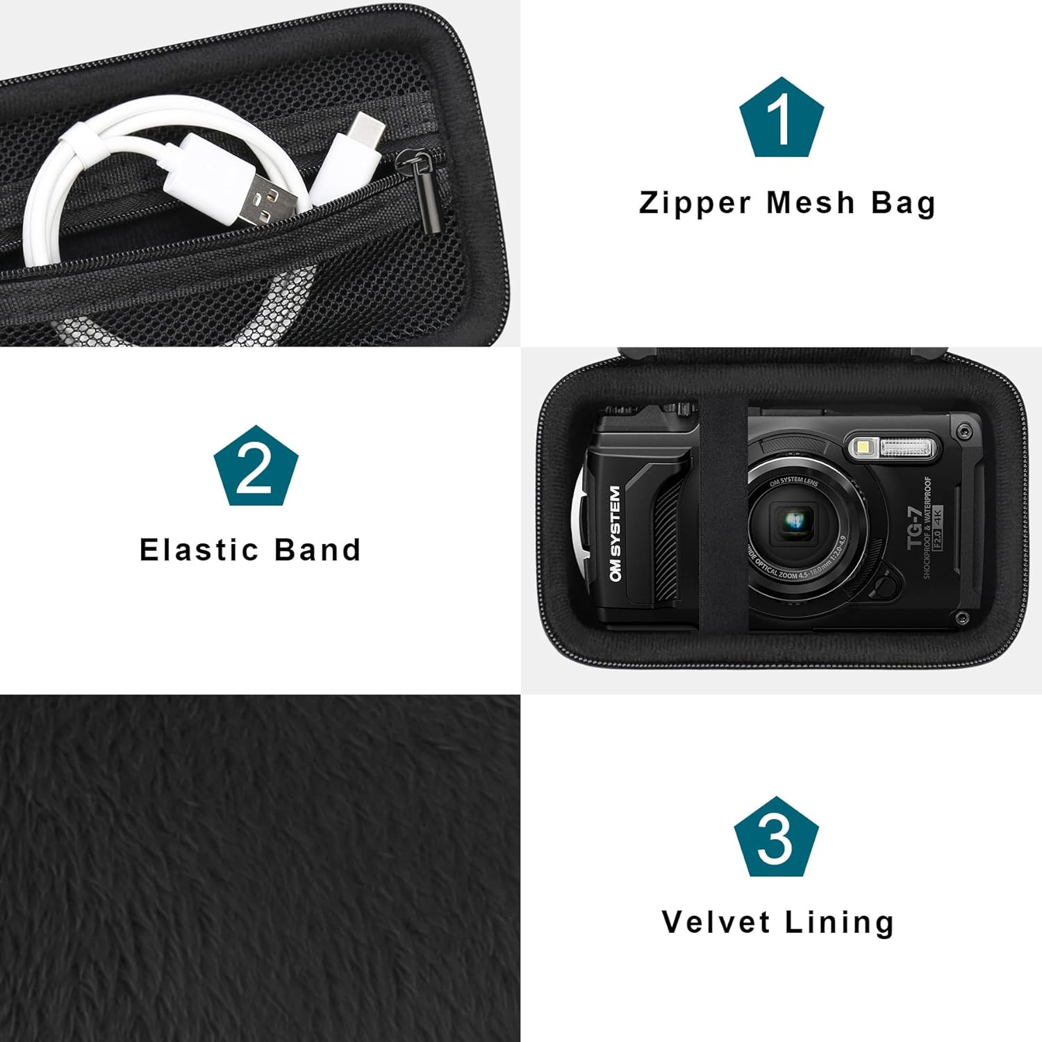 Canboc Carrying Case for OM System Tough TG-7/ OM System Olympus TG-6 Underwater Camera, Waterproof Camera Bag, Zipper Mesh Pocket Fits USB Cable, Batteries, Black(Case Only) - Black image number 3