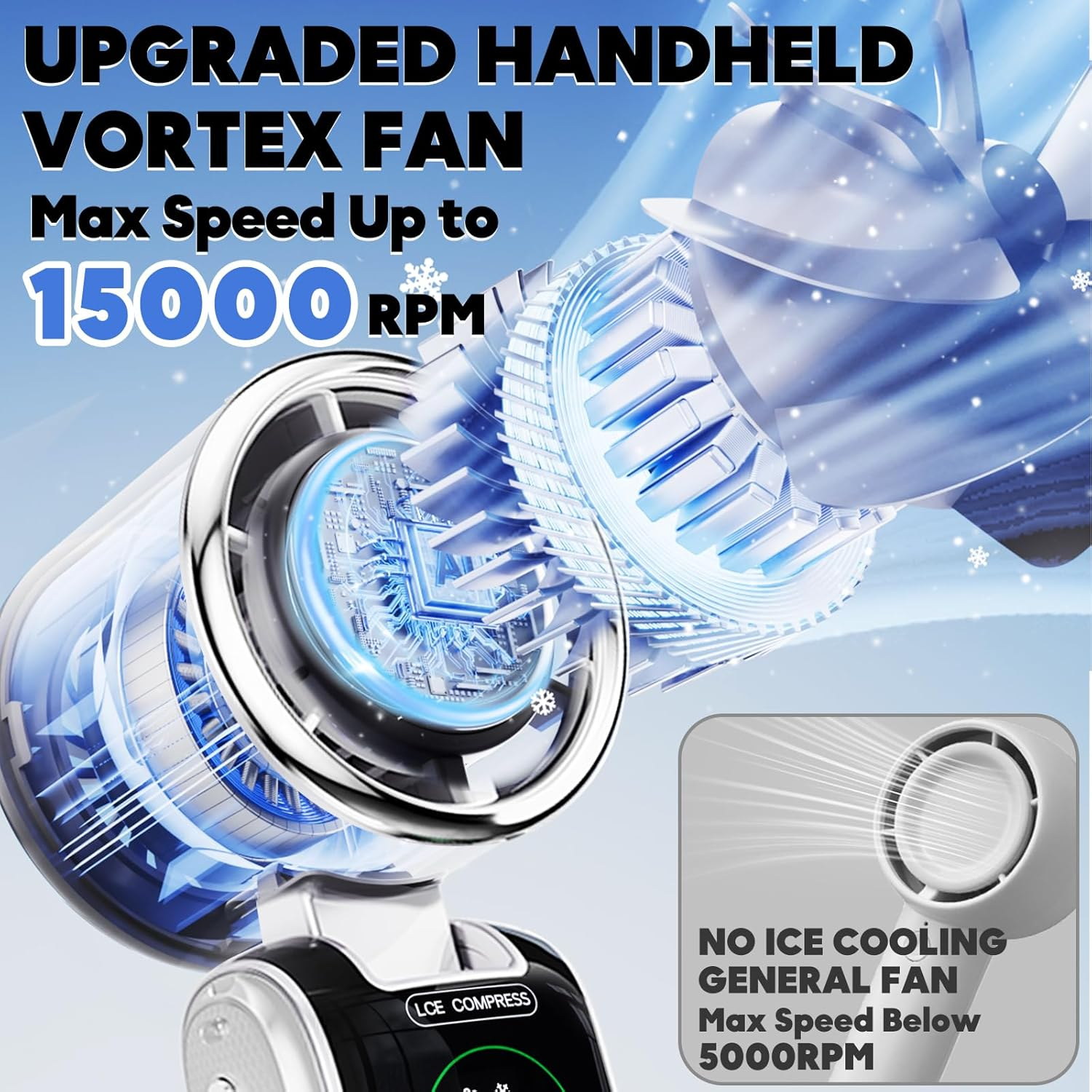 Handheld Fan with Cooling Plate, Portable Fan with Ice Cooler, 3-Second Fast Cooling, Rechargeable 4000Mah, 4 Speeds, Handheld Hanging Neck Desktop image number 2