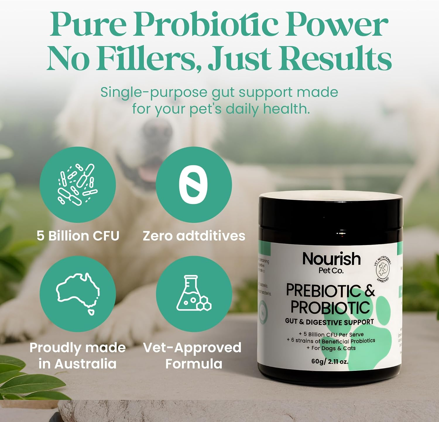 Nourish Pet Co. Gut Health Support for Pets - Prebiotics & Probiotics for Digestion & Immunity image number 4