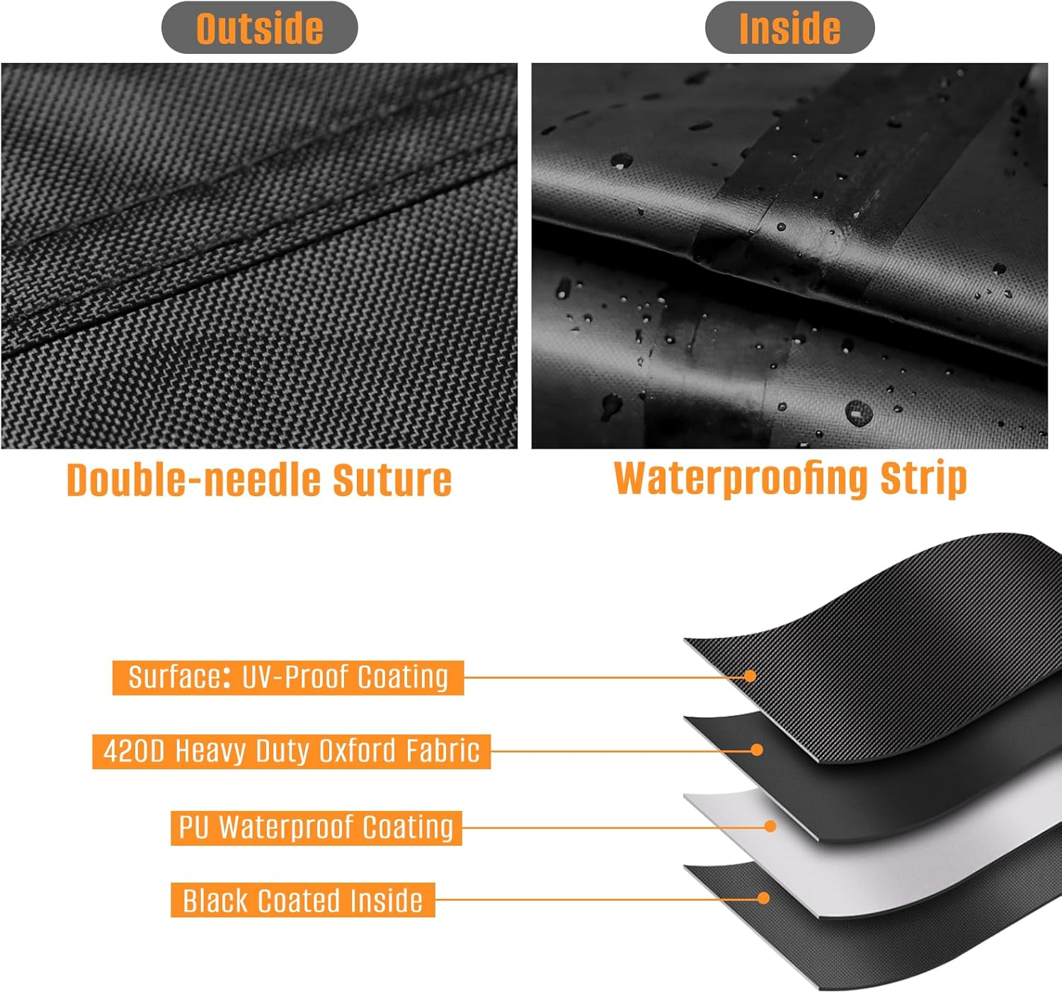 Kovshuiwe Garden Furniture Covers,90X90X90Cm Patio Furniture Cover Waterproof, Table Covers 420D Heavy Duty Oxford Fabric Rattan Furniture Cover Windproof Anti-Uv for Patio, Outdoor image number 3