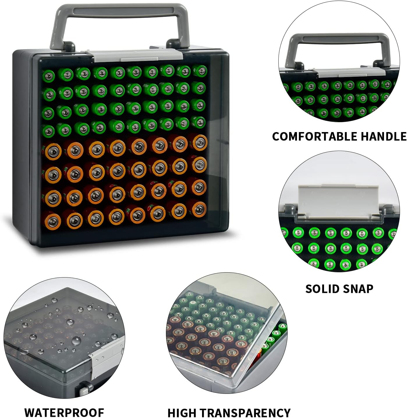 FULLCASE Battery Storage Organizer Holder Holds 72 AA AAA Batteries, Box Cases Garage Container, Home Drawer Organization Dispenser (Case Only) (White) (Gray) image number 2