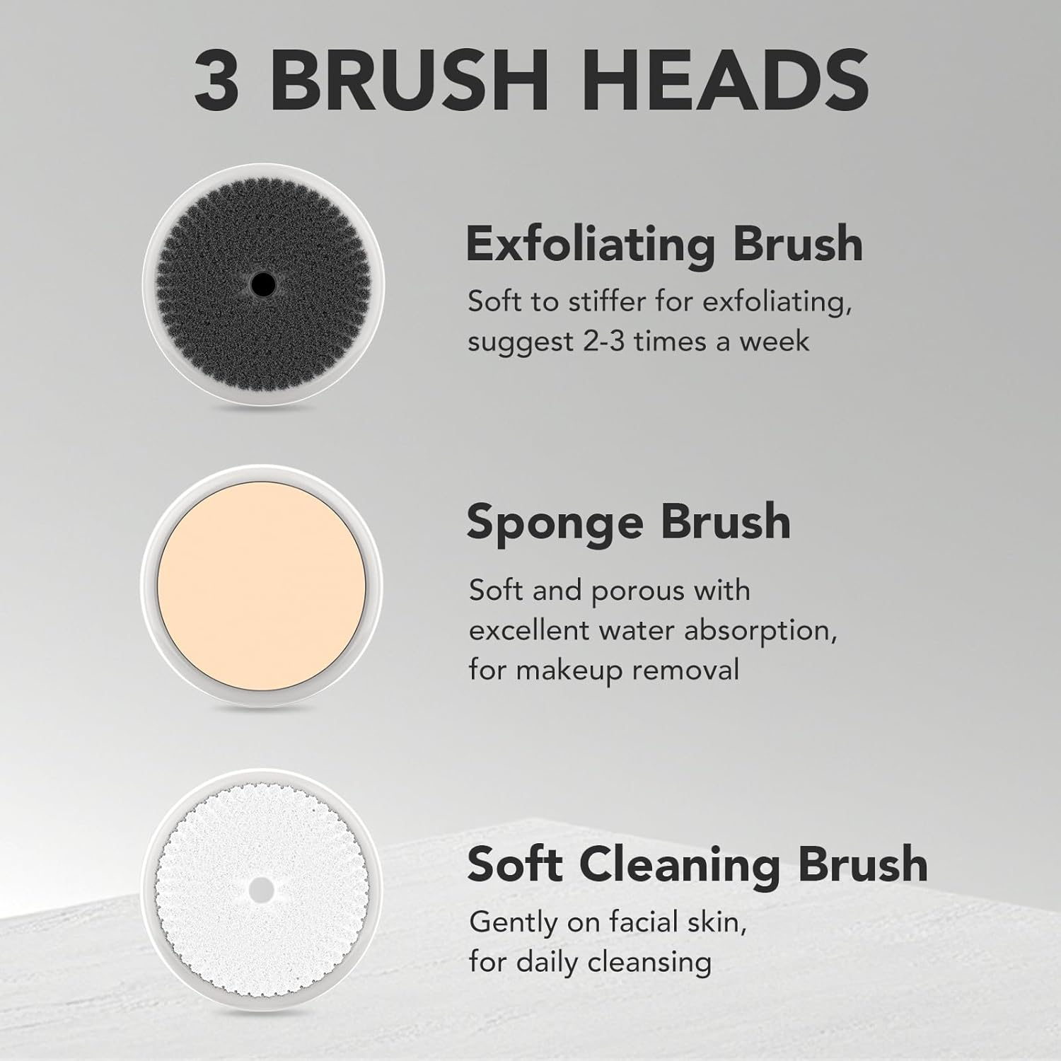 Face Scrubber Replacement Brushheads for DOCOCO 1020B Electric Facial Cleansing Brush