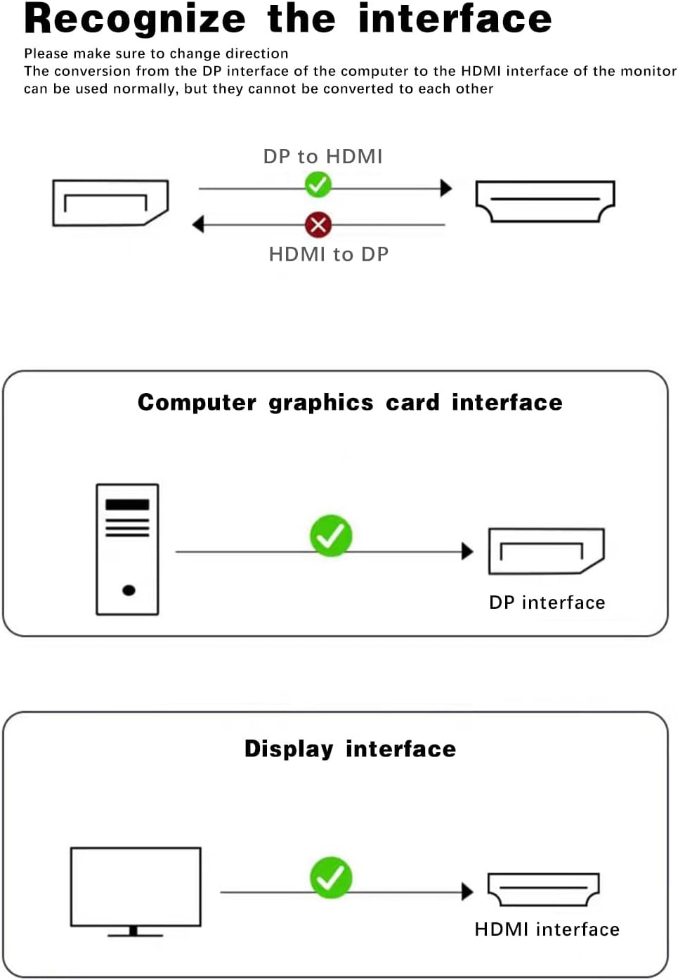Duttek 4K Displayport to HDMI Cable 6Ft/1.8M, DP to HDMI Male Cable, Display Port to HDMI Cable Support 1080P@120Hz,1440P/2K@60Hz Uni-Directional for Desktop, Monitor, Projector image number 3