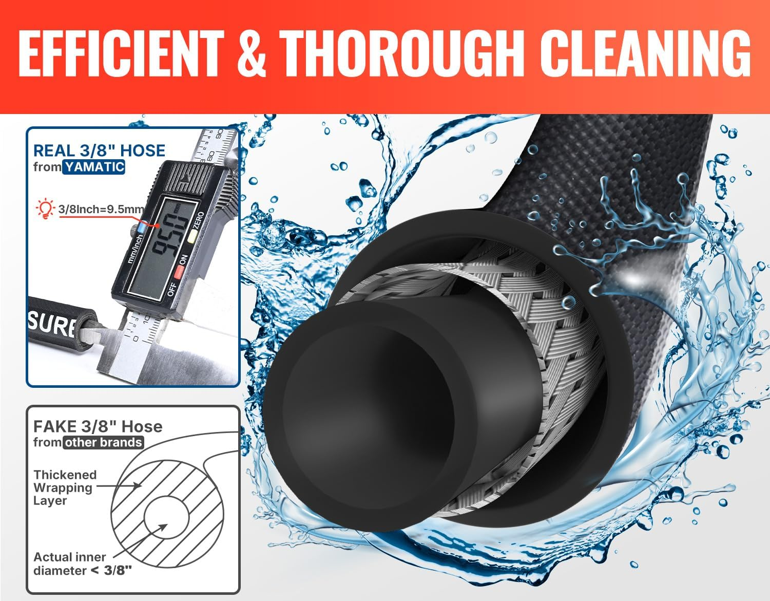 YAMATIC 3/8" Pressure Washer Hose 4000 PSI 100FT Hot Water Power Washer Hose Max 212&deg;F with Swivel Quick Connect, Commercial Grade Steel Wire Braided & Synthetic Rubber Jacket, Kink Resistant image number 6