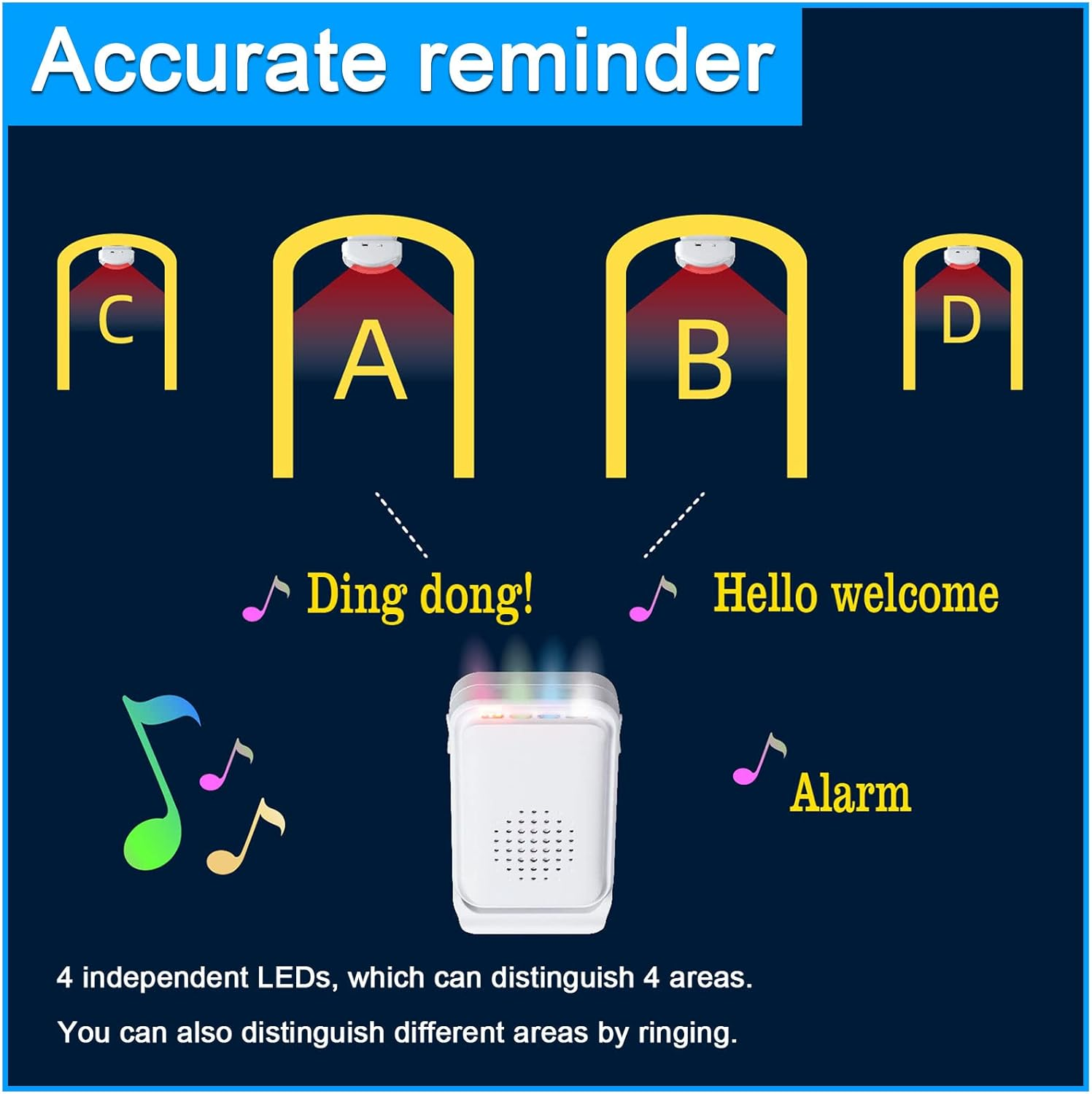 Motion Sensor Alarm Door Chime for Business When Entering Store Entry Alert Welcome Buzzer Monitor Alarm for Home Elderly Kids Caregiver Reminder, LED Indicator & Vibration