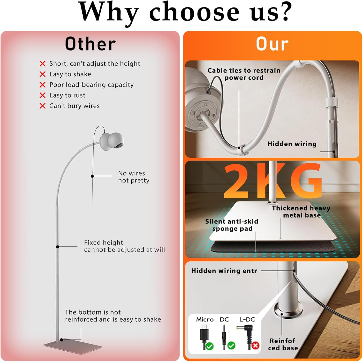 Baby Monitor Floor Stand - Adjustable Height, Universal Stand for Most Camera With1/4 Screw, 360&deg; Rotating Non-Slip Base, Safe and Sturdy Nursery Camera Stand