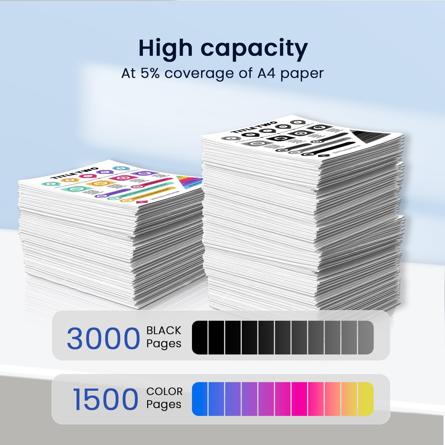 4-Pack High Yield Compatible Ink for Brother LC3319XL LC3319 LC-3319XL Ink Cartridges for Brother MFC J5330DW, J5730DW, J6530DW, J6730DW, J6930DW,1 Black, 1 Cyan, 1 Yellow, 1 Magenta image number 4