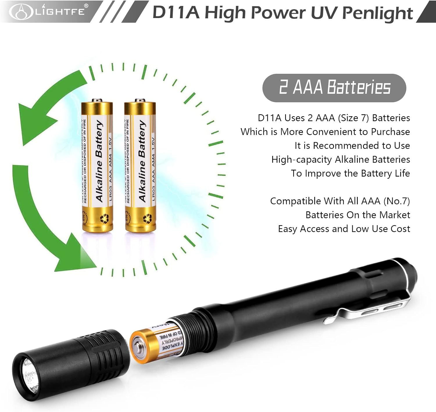 LIGHTFE D11A UV Flashlight 395Nm High Power Black Light - Ideal for UV Glue Curing, Rock and Mineral Identification, Fluorescent Agents, Pet Urine, Stain Detection, AC Leakage Detection image number 3