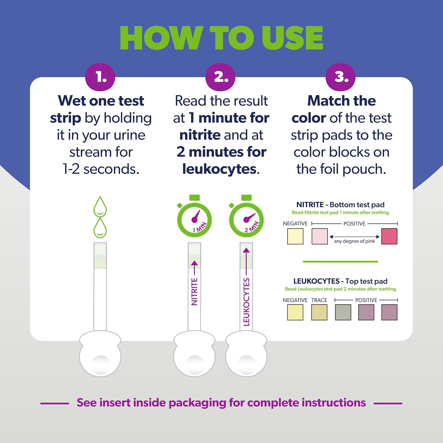 AZO Test Strips, Urinary Tract Infection Test, Accurate Results in 2 Minutes, Clinically Tested, Easy to Read Results, 3 Individually Wrapped Self Testing Kits image number 6