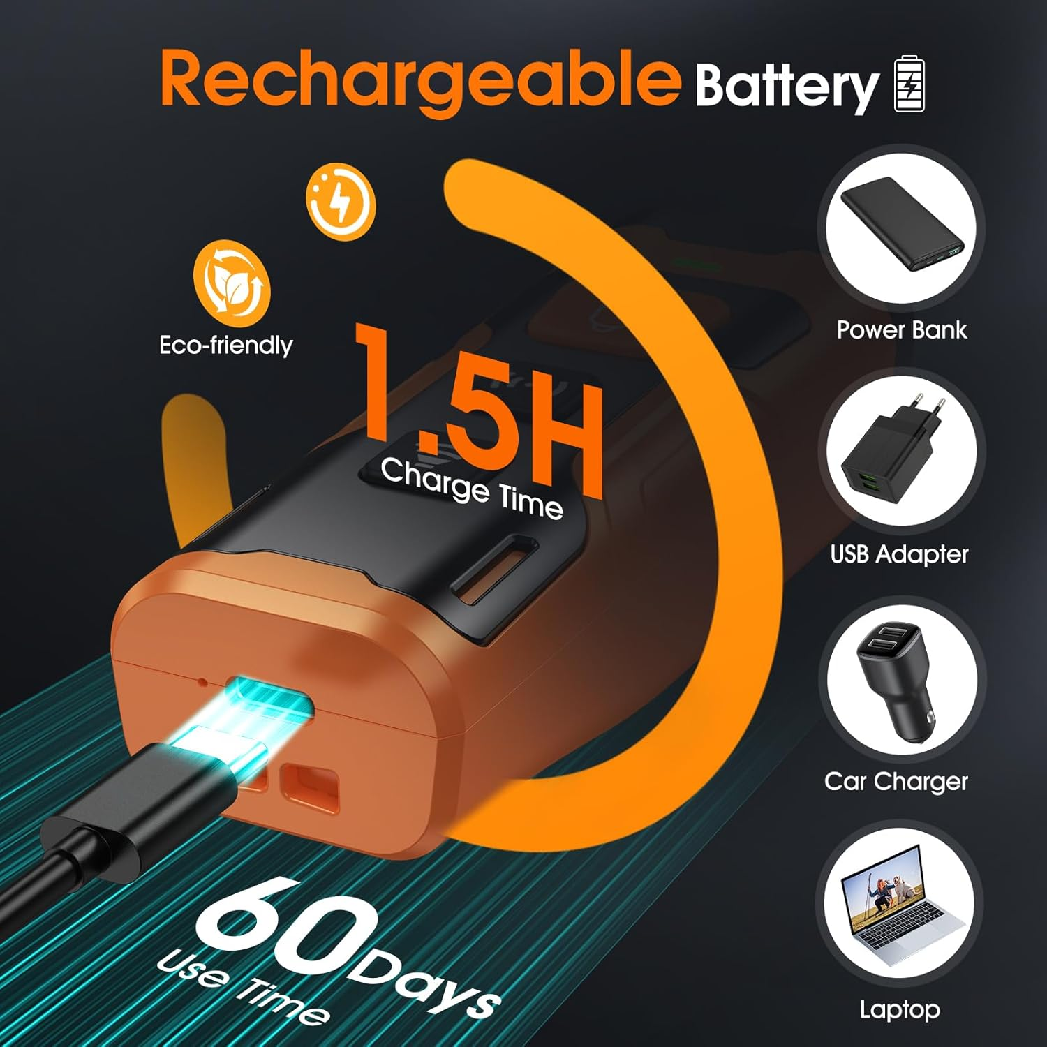 Dog Bark Deterrent Devices for Own or Neighbor'S Dog Ultrasonic Dog Training Device Safe & Effective Portable anti Barking Device for Dogs Indoor Outdoor Use Orange image number 2