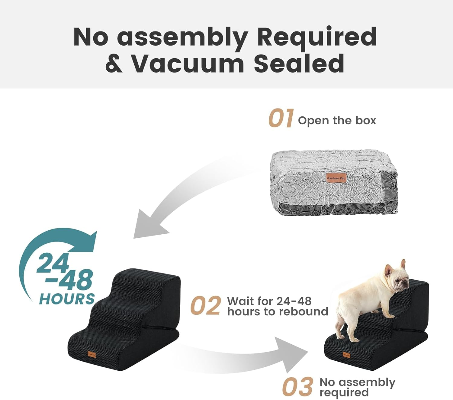 Gardner Pet Dog Stairs for Small Dogs 19.7" H, 4-Step Black Curved Pet Stairs, Dog Steps for High Bed (18-24 In), Couch with Durable Non-Slip Waterproof Fabric Cover and Certipur-Us Certified Foam image number 4