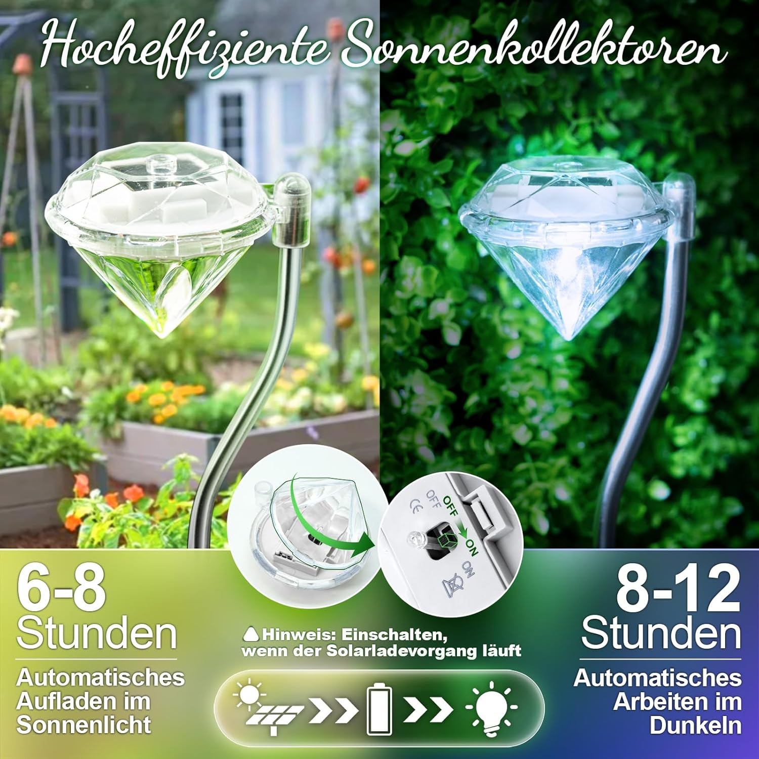 Anordsem Solar Lights for Outdoor Balcony Decoration: Garden Decoration for Outdoor Weatherproof LED Diamond Solar Lights - White Light Lighting Solar Lights Outdoor Garden Decoration Gift for Women - White image number 6