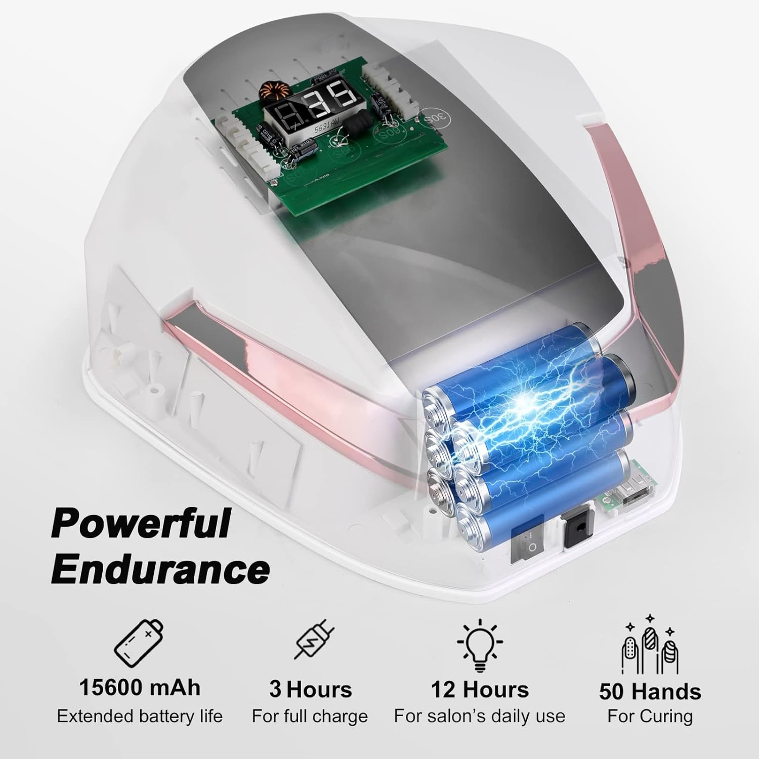 Cordless Wireless UV LED Nail Dryer ，96W Rechargeable UV LED Nail Lamp with Portable Handle and USB Port, Multi-Function UV Gel Polish Nail Lamp Light for Nails Art Polish Manicure image number 2