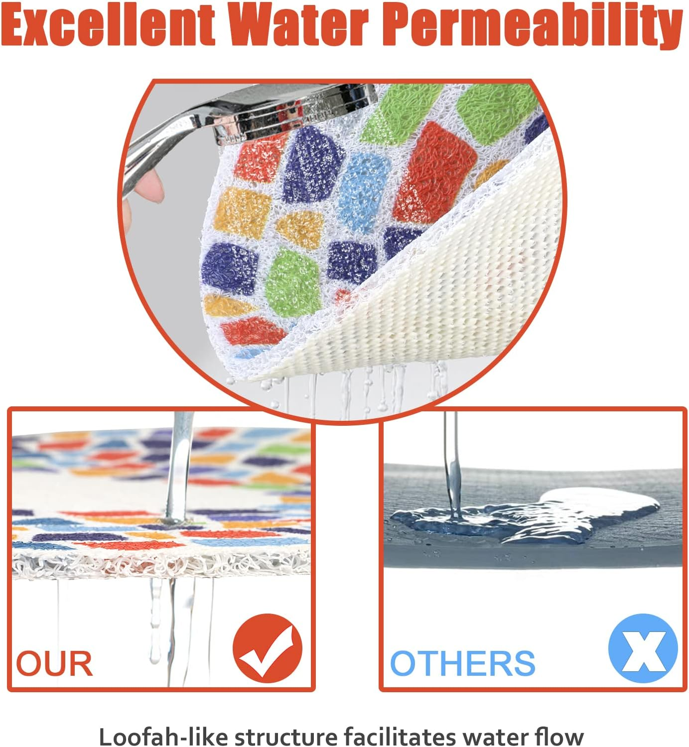 ZOESOE Shower Mat Non-Slip, Soft Comfort Bath with Drainage Holes, PVC Loofah Massage Bathmat for Shower,Tub,Bathroom,Wet Areas, Quick Drying Zoe-02,24~''X24~'' Round image number 2