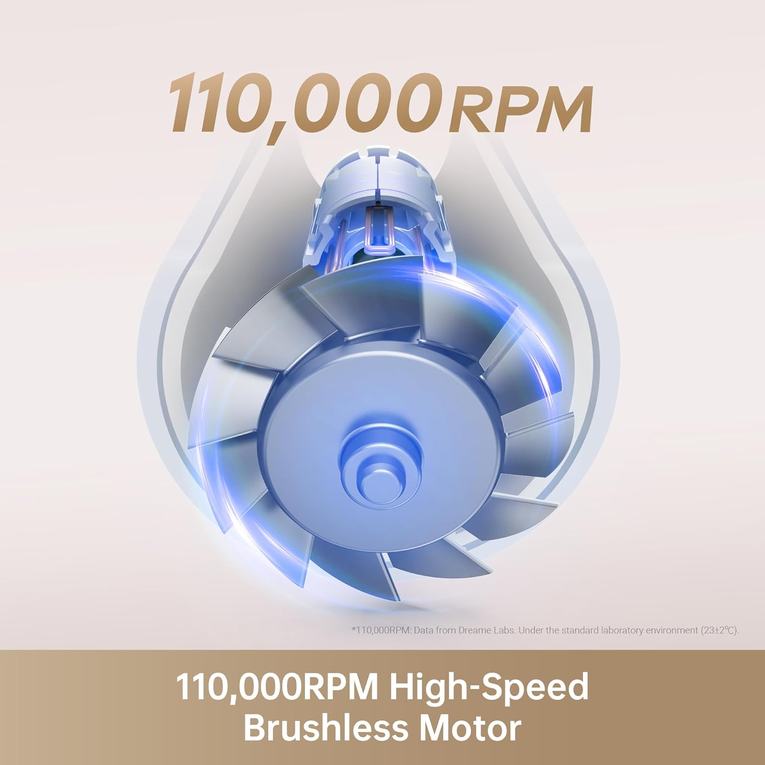 Dreame Hair Gleam High-Speed Hair Dryer, 110000 RPM Brushless Motor, 200 Million Negative-Ion, Professional, Lightweight, White Plastic Hair Dryer image number 6