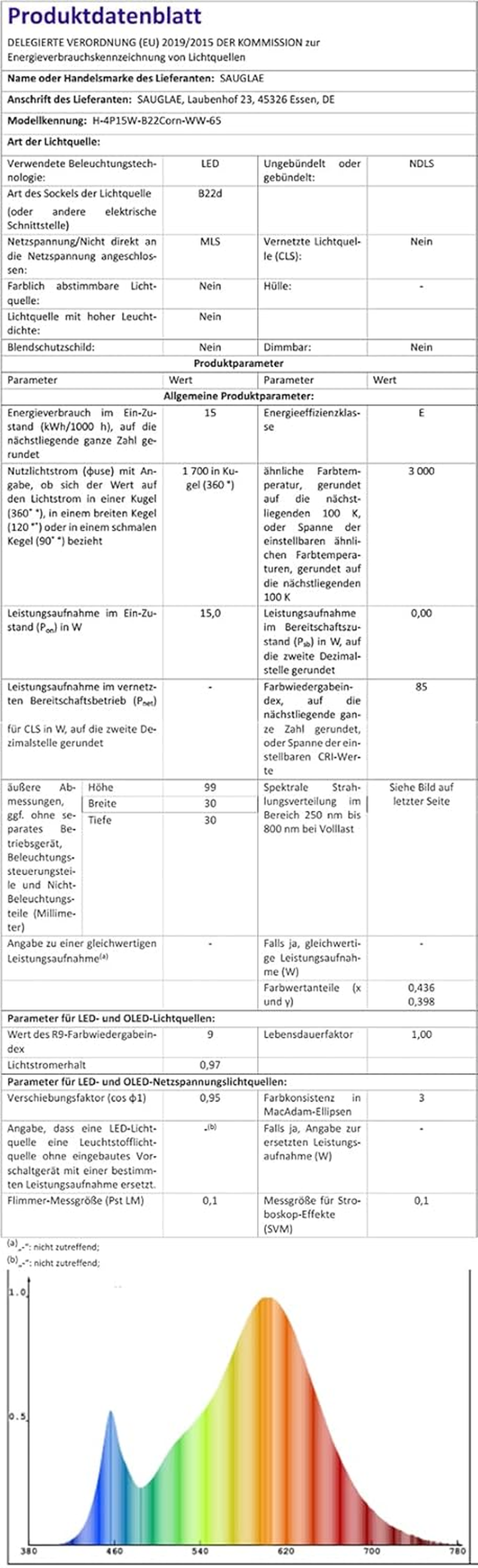 SAUGLAE Led Corn Bulbs 15W, 120W Incandescent Bulbs Equivalent, 3000K Warm White, 1700Lm, B22 Bayonet Cap Led Light Bulbs, Non-Dimmable, Pack of 4 image number 2