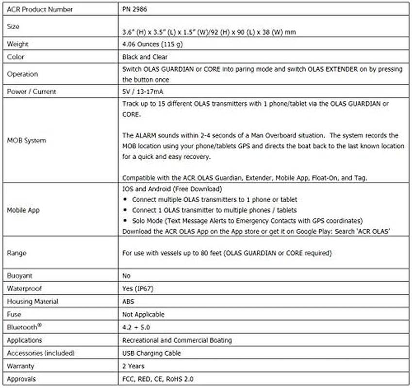 ACR OLAS Extender (For Core & Guardian) - ACR - GPS or Navigation System - GPS image number 5