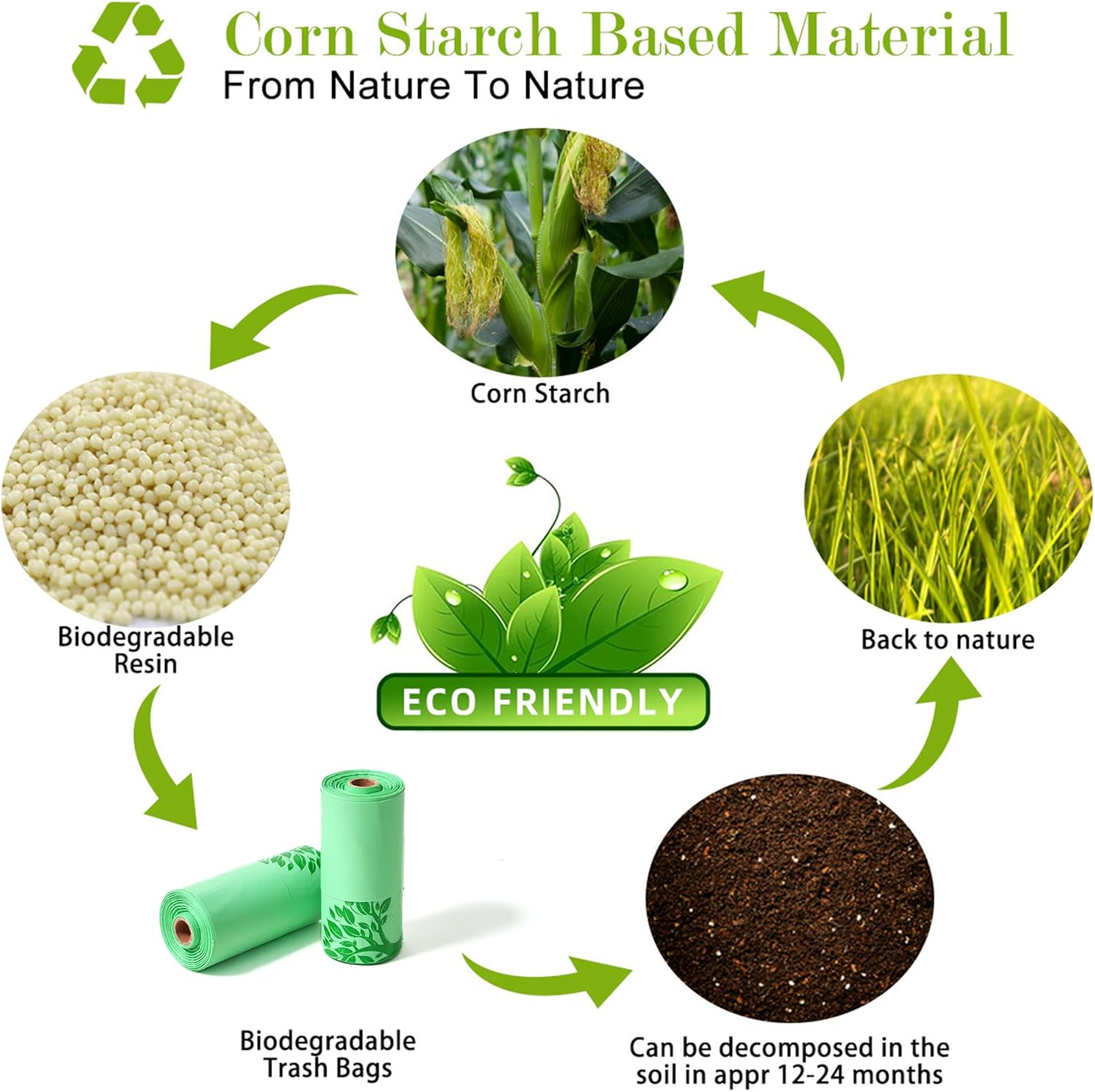 ROWNYEON Certified Compostable Dog Poop Bags, 100 Counts Extra Thick and Leak Proof Biodegradable Pet Poop Handle Tie Bags with AS4736, AS5810, ASTM D6400 and EN13432 Certified(10 Rolls) image number 1