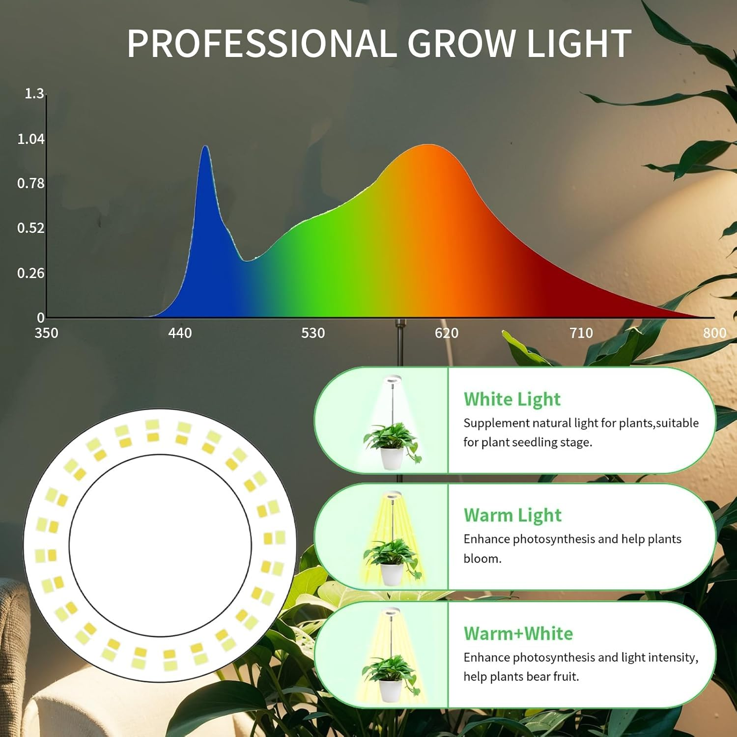 LED Grow Lights for Indoor Plants, Full Spectrum Plant Grow Light with Auto On/Off Timer, Height Adjustable Growing Lamp, 3 Modes & 10 Dimmable Brightness Levels image number 6