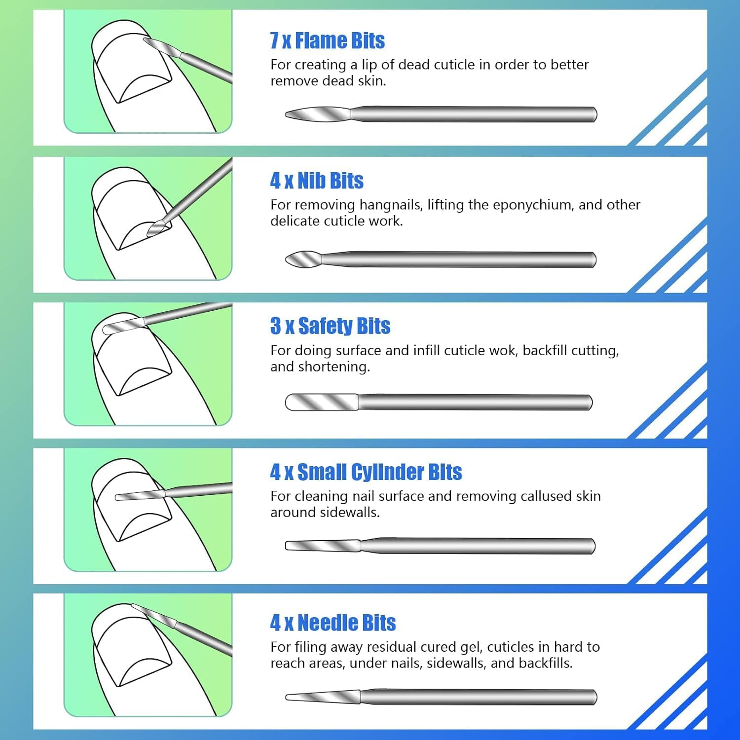 3Pcs Premium 3/32" Tapered Barrel Carbide Nail Drill Bits, Drill Bits for Electric Dremel Drill Machine, Nail Art Design, Manicure, Pedicure, Nail File, Cuticle Clean, Etc &hellip; image number 3