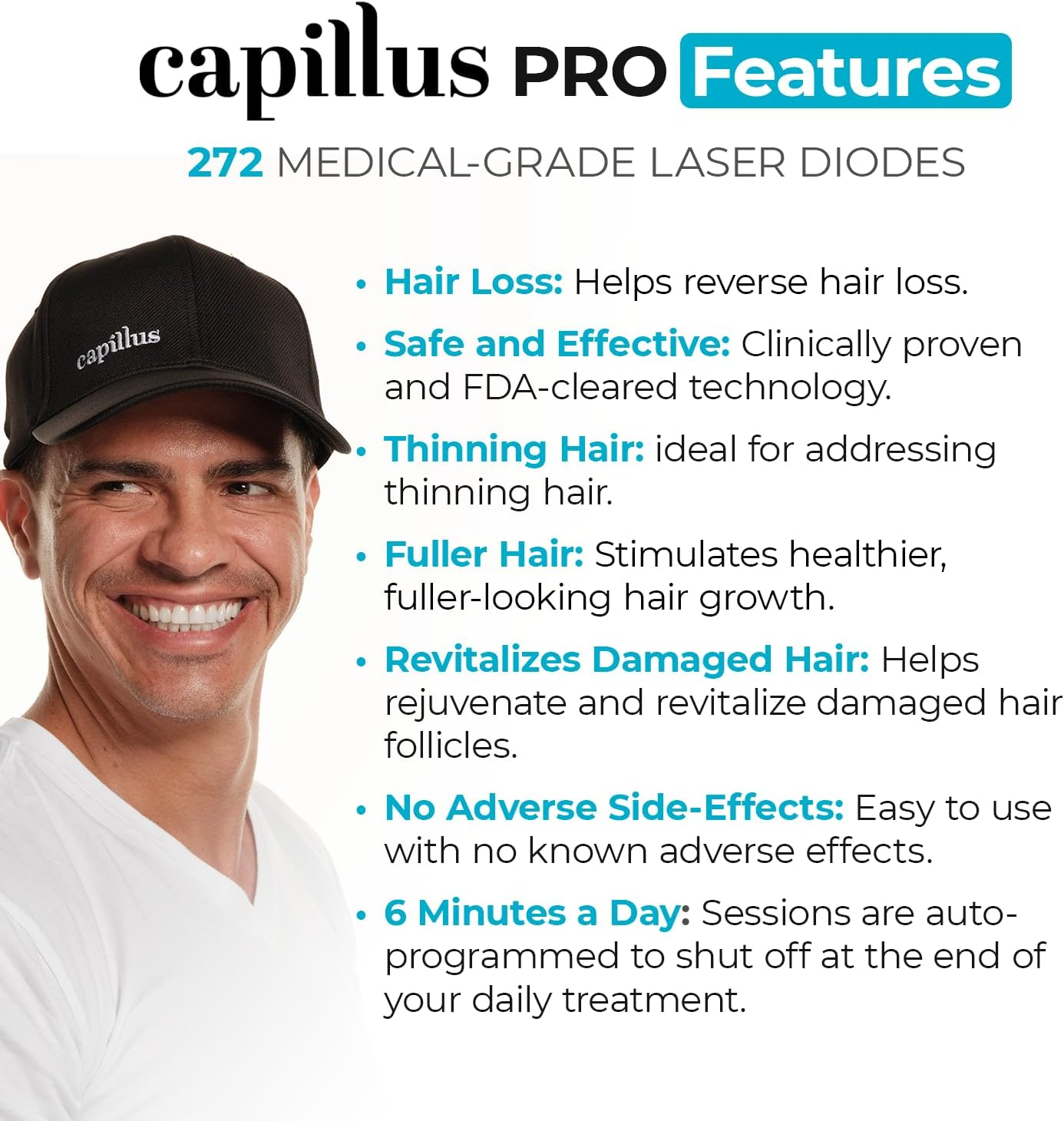 Capilluspro Mobile Laser Therapy Cap for Hair Regrowth - NEW 6 Minute Flexible-Fitting Model - Fda-Cleared for Medical Treatment of Androgenetic Alopecia - Superior Coverage image number 3
