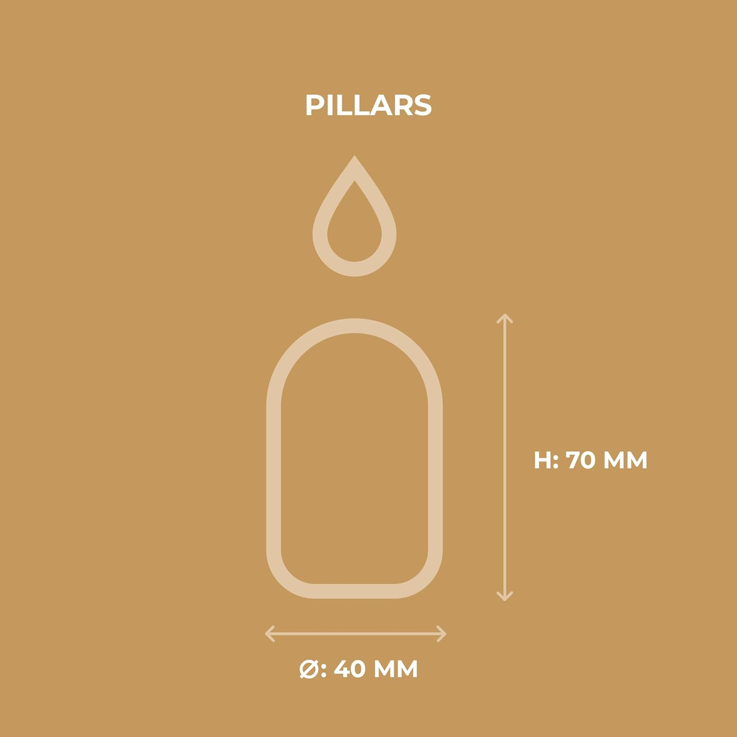 Horeca Candles - Pillar Candles - White - Set of 80 Decorative Candles - &Oslash; 4 X 7 Cm (1.57 X 2.76 In) - 12 Hours Long Burning - Unscented - Dripless - Smokeless - RAL Quality image number 2