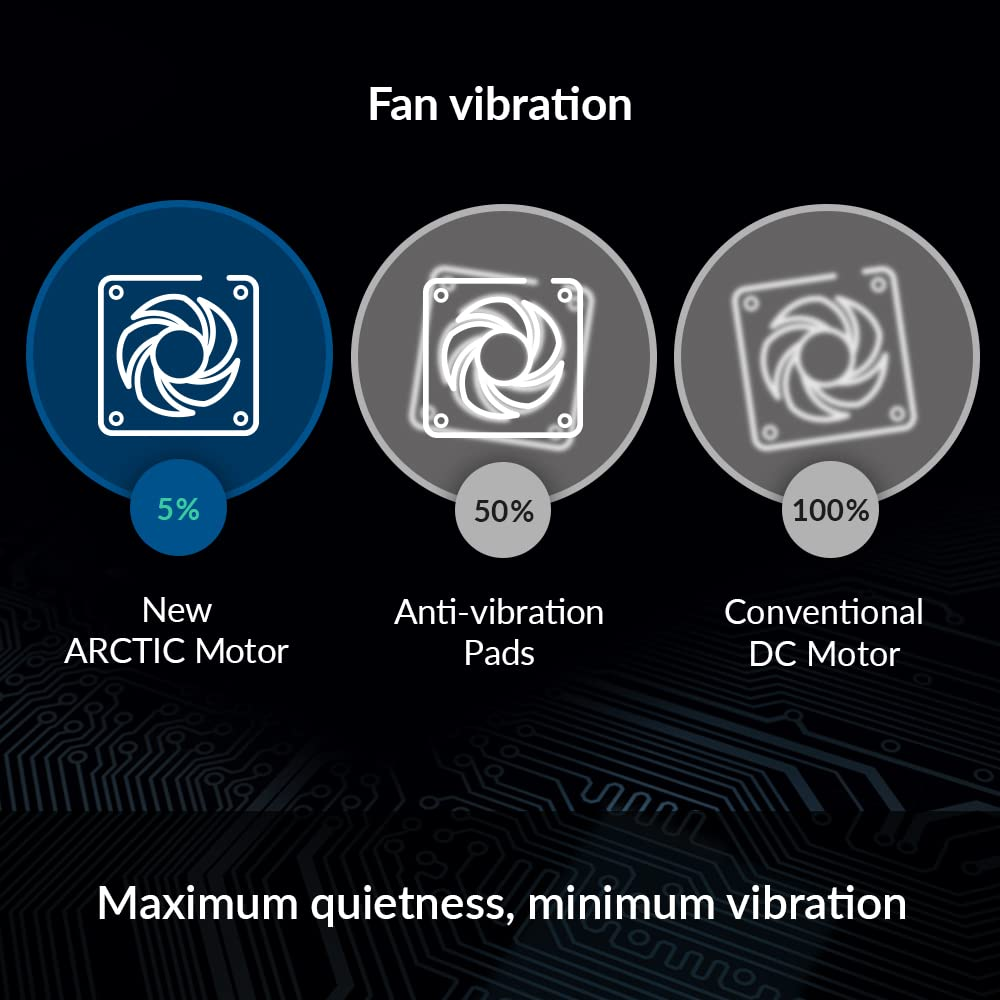 ARCTIC P12 PWM PST Value Pack - 120 Mm Case Fan, Five Pack, PWM Sharing Technology (PST), Pressure-Optimised, Very Quiet Motor, Computer, 200-1800 RPM - Black/Black