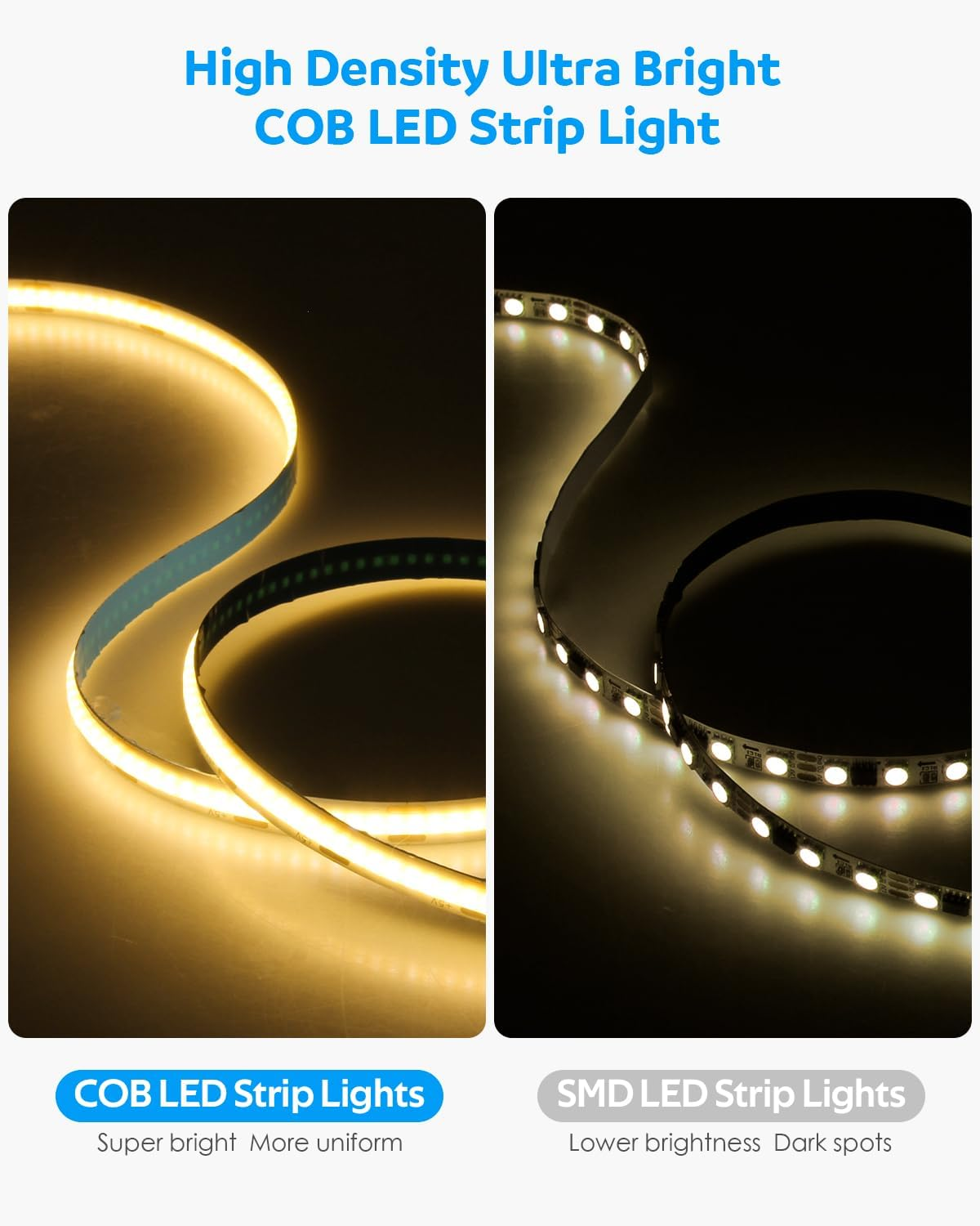 Aclorol 3M COB LED Strip Light Warm White 3000K 5V USB Flexible LED Light Strip 8Mm Width Dimmable CRI85+ Dotless LED Tape Light High Density 320Leds/M for Bedroom Kitchen under Cabinet Home Decor image number 6